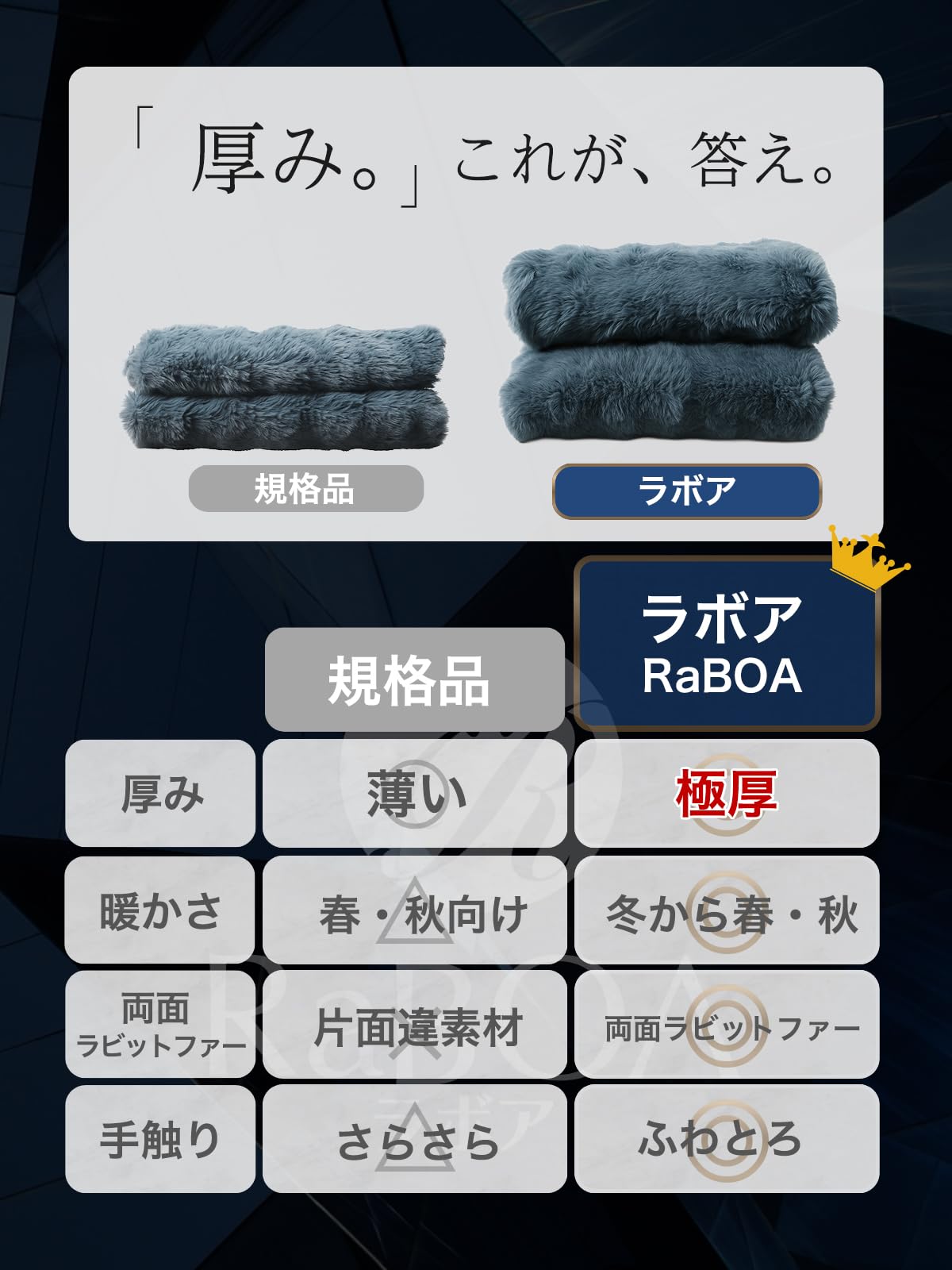 ラボア(RaBOA) 毛布 冬用 厚手 ネイビー セミダブル Amazon｜ラボア(RaBOA) 毛布 ブランケット 冬用 厚手 【眠りをもっと