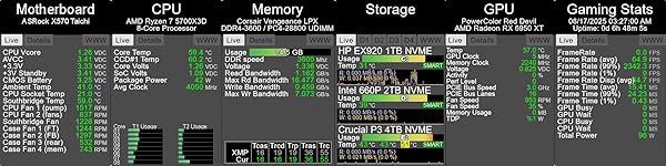 Review Image by Ishi Carter