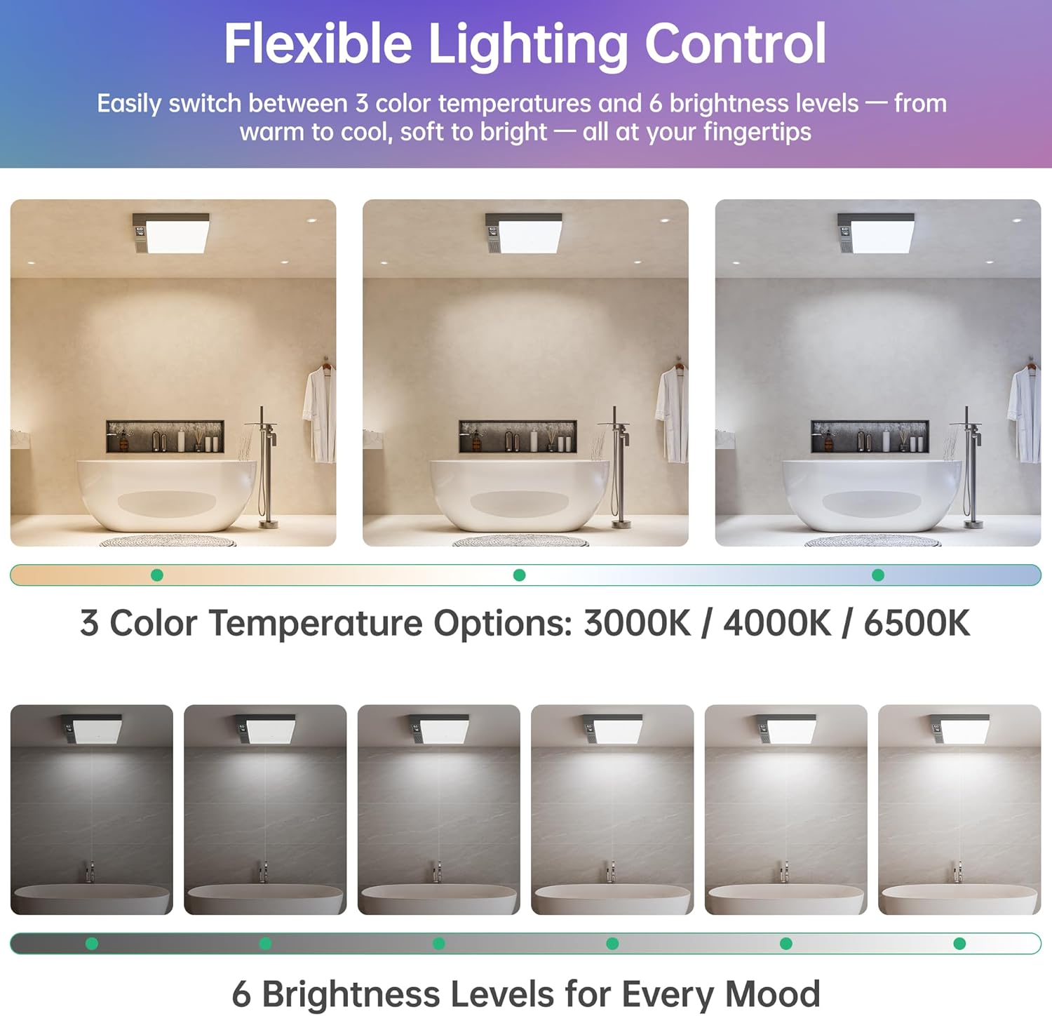 Examples of 3 color temperatures and 6 brightness levels for the fan's LED light