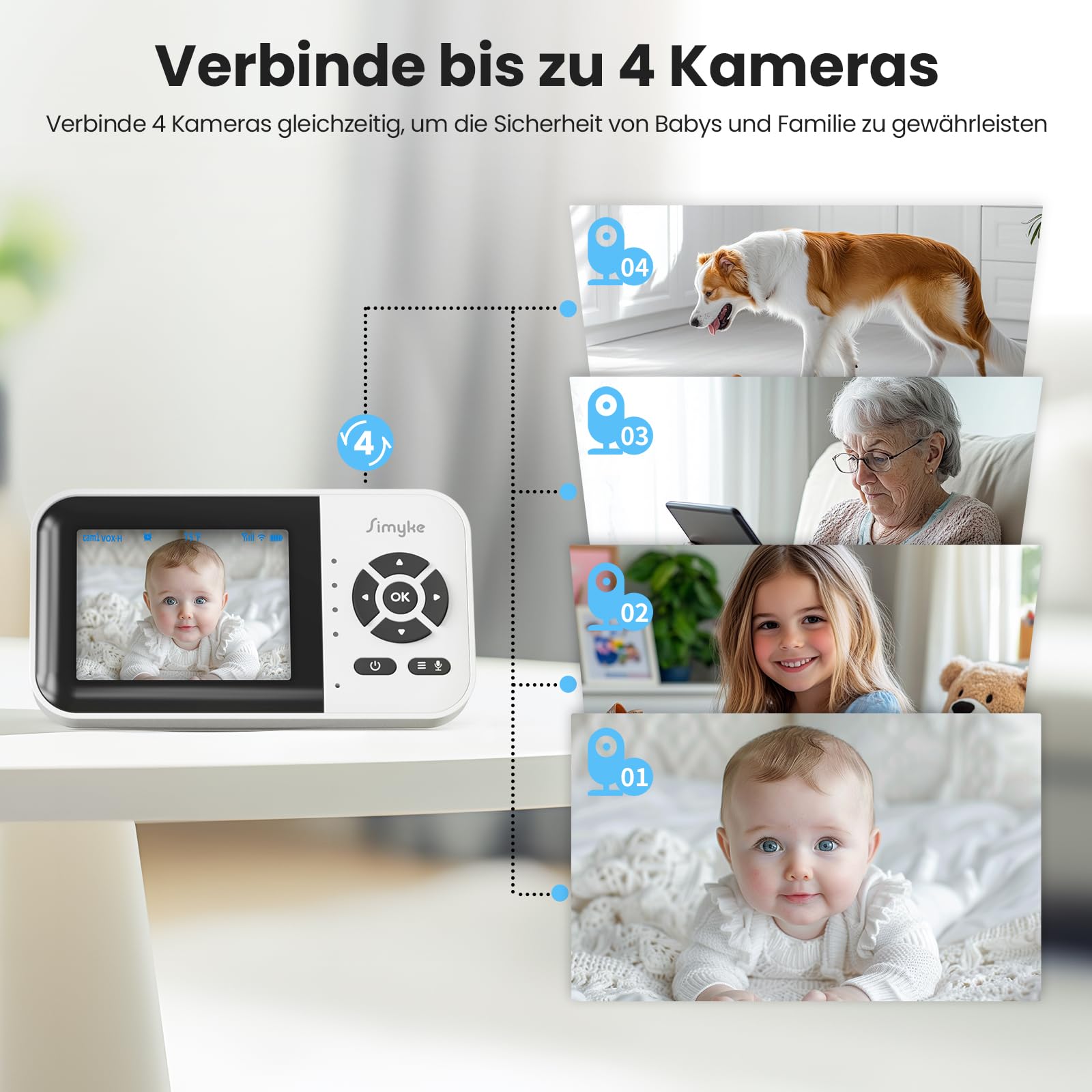 Simyke Smart BabyMonitor 1080p with 2 Camera, WLAN On/Off Schalter, WiFi Remote Access, 1500ft Long Range, 2-Way Talk, Sound Alert, Temperatursensor, Lullabies Fütterung