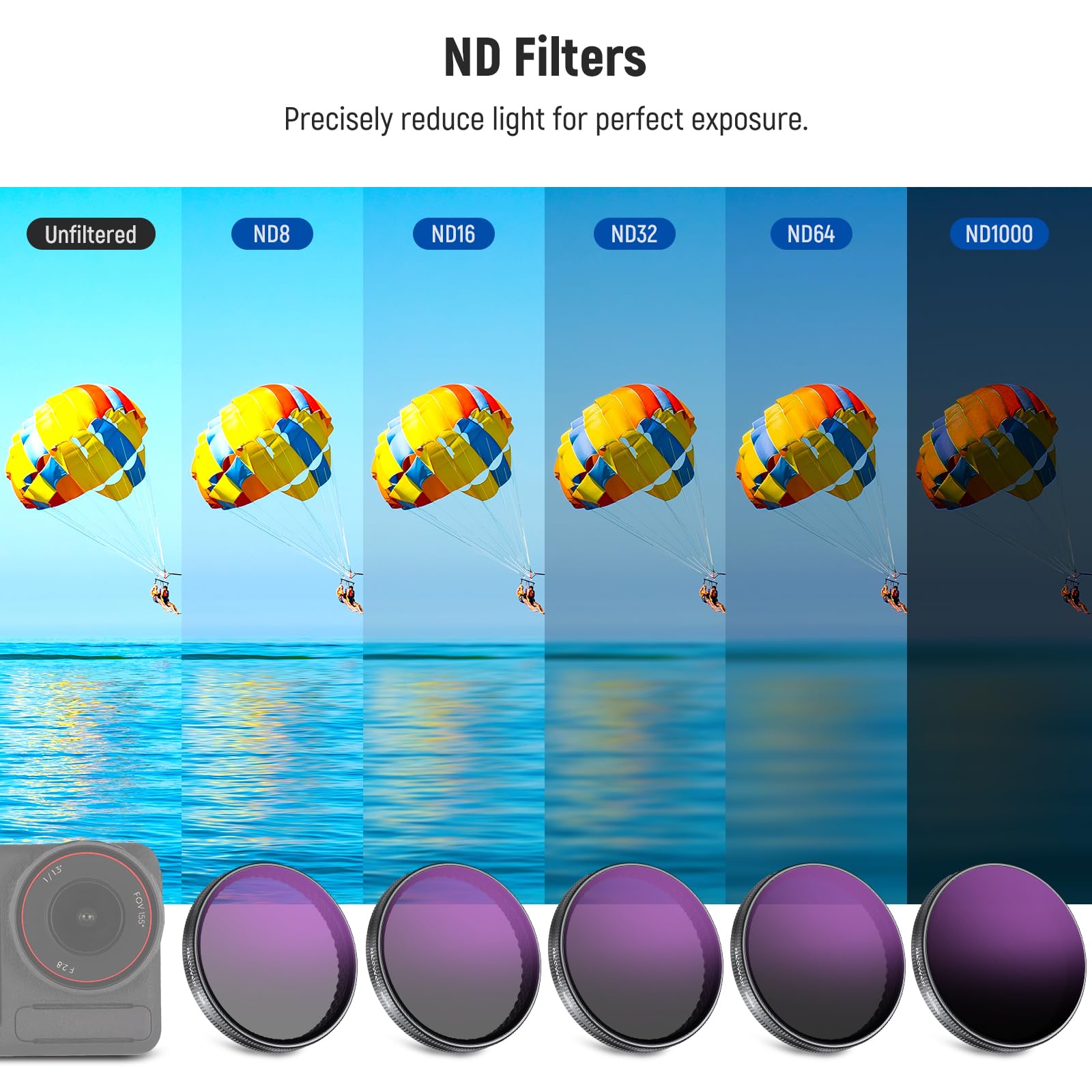 NEEWER Zestaw filtrów ND kompatybilny z DJI Osmo Action 3/4/5 Pro, 6 sztuk, ND8+ND16+ND32+ND64+ND1000+CPL, akcesoria do kamery sportowej, filtr neutralnej gęstości, wielowarstwowe szkło optyczne HD,