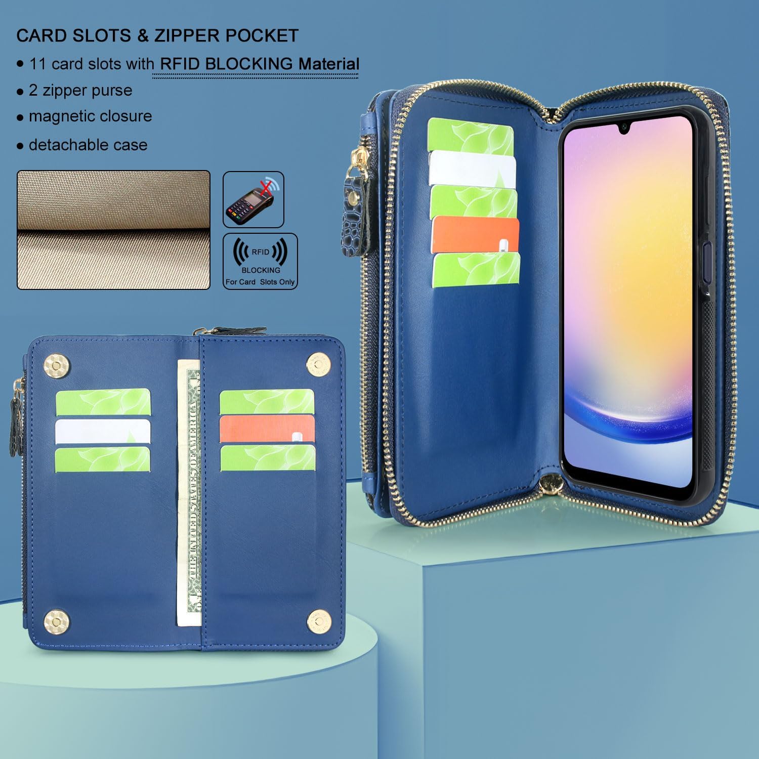 Harryshell Compatible with Samsung Galaxy A25 5G Case Wallet Detachable Phone Cover Dual Zipper [Multi Card Slots] with [Theft-Scan Blocking] Crossbody Wrist Strap (Crocodile Deep Blue)