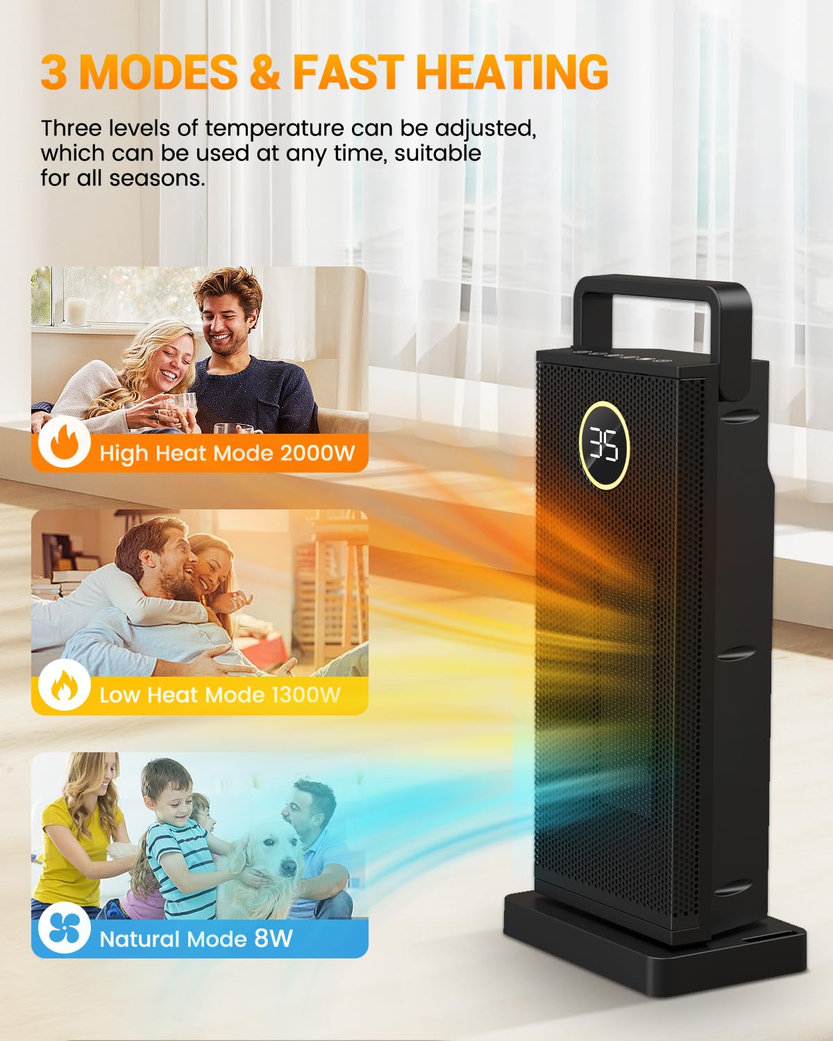 Stufetta Elettrica Basso Consumo - 2000W, ECO Termoventilatore - 3 Modalità, 3S Riscaldamento, PTC Ceramica Silenzioso, 12H Timer, Oscillazione 60°, Protezione da Surriscaldamento e Ribaltamento