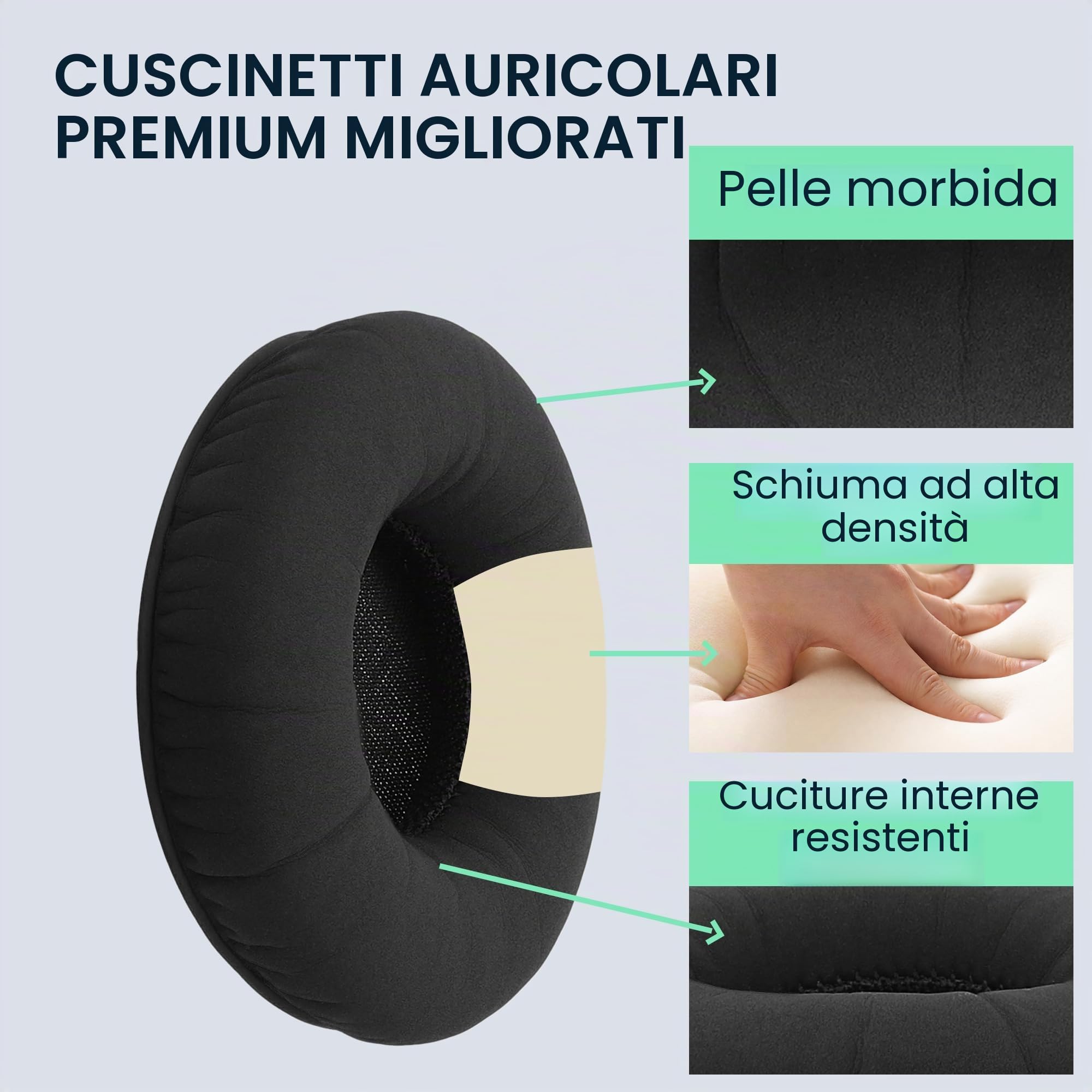 Kwmobile 2 Pezzi Cuscinetti Per Cuffie Sennheiser Urbanite (506452) – Ricambio In Similpelle Per Auricolari Over-Ear - 4