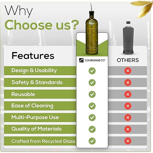 Miniatura 10 de Couronne Co. - Botella dispensadora de aceite de oliva para cocina, botella dispensadora de vinagre con boquillas de vertido, 16 onzas, color azul