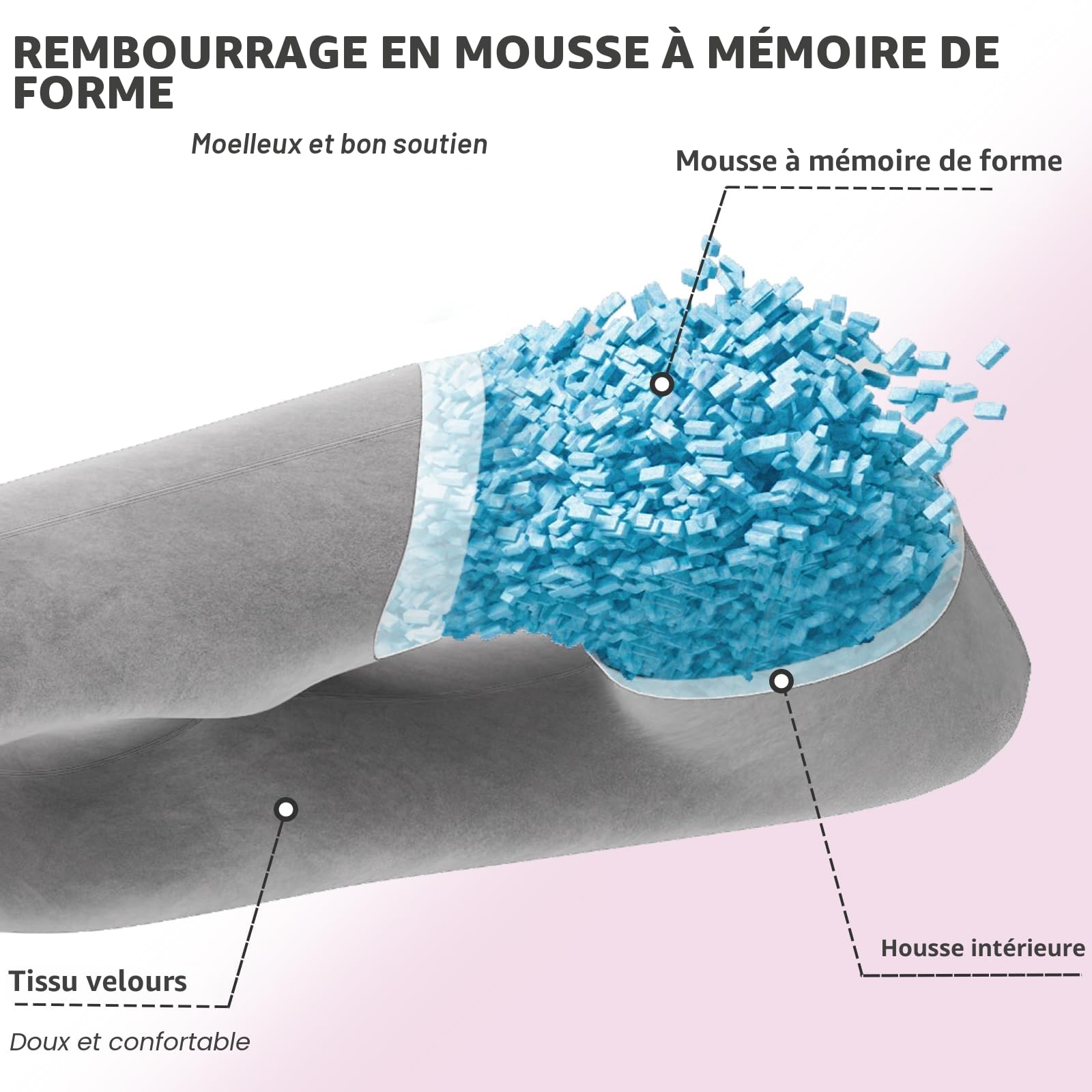 Coussin de Grossesse Complet en Forme de U avec Housse Amovible pour Femmes Enceintes, Coussin de Grossesse pour Dormir, Soutien pour Le Dos, Les Jambes, Le Ventre,(Mousse à mémoire de Forme,Gris)