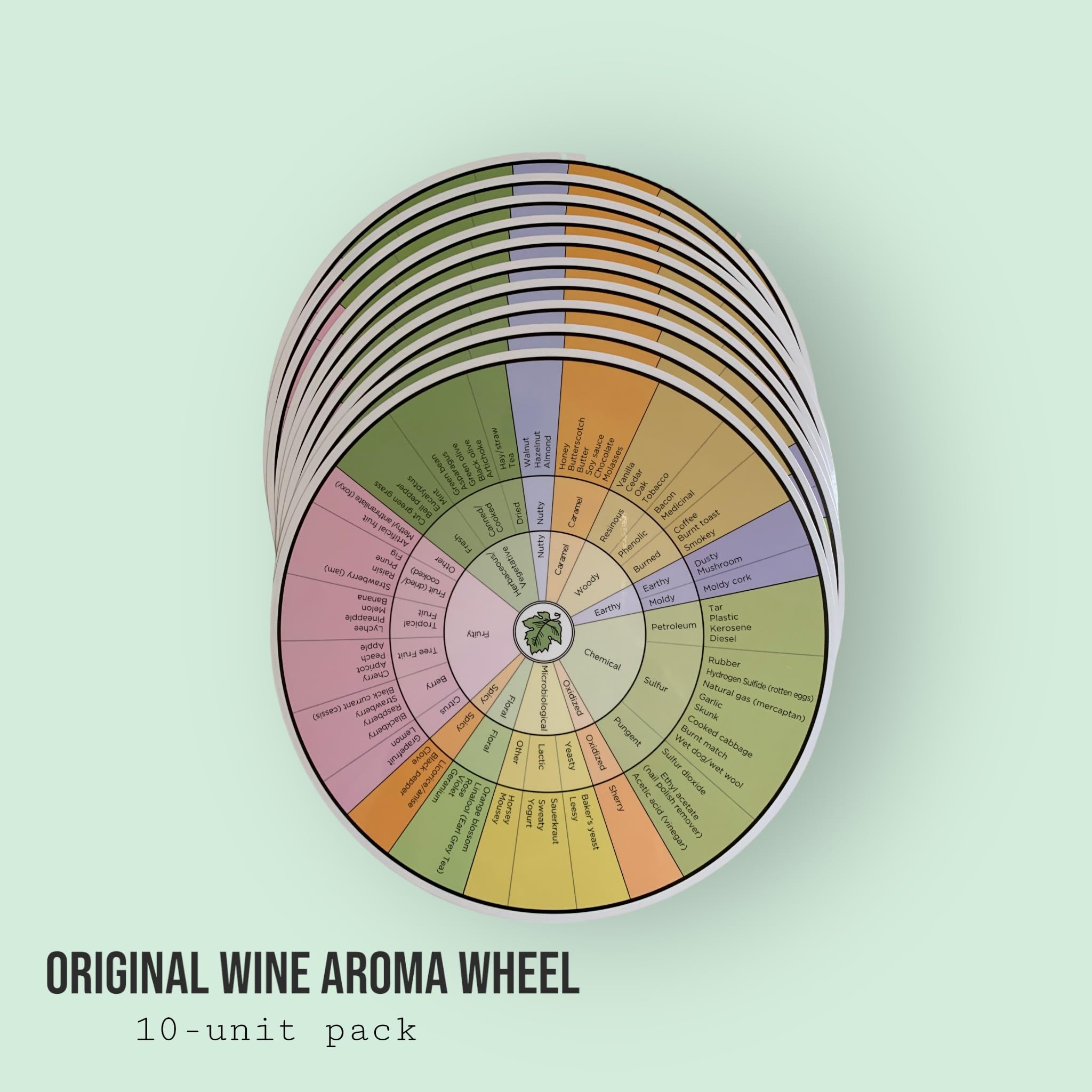 Amazon | ワインアロマホイール10個。 | INNOVINUM ACADEMY | ワイン