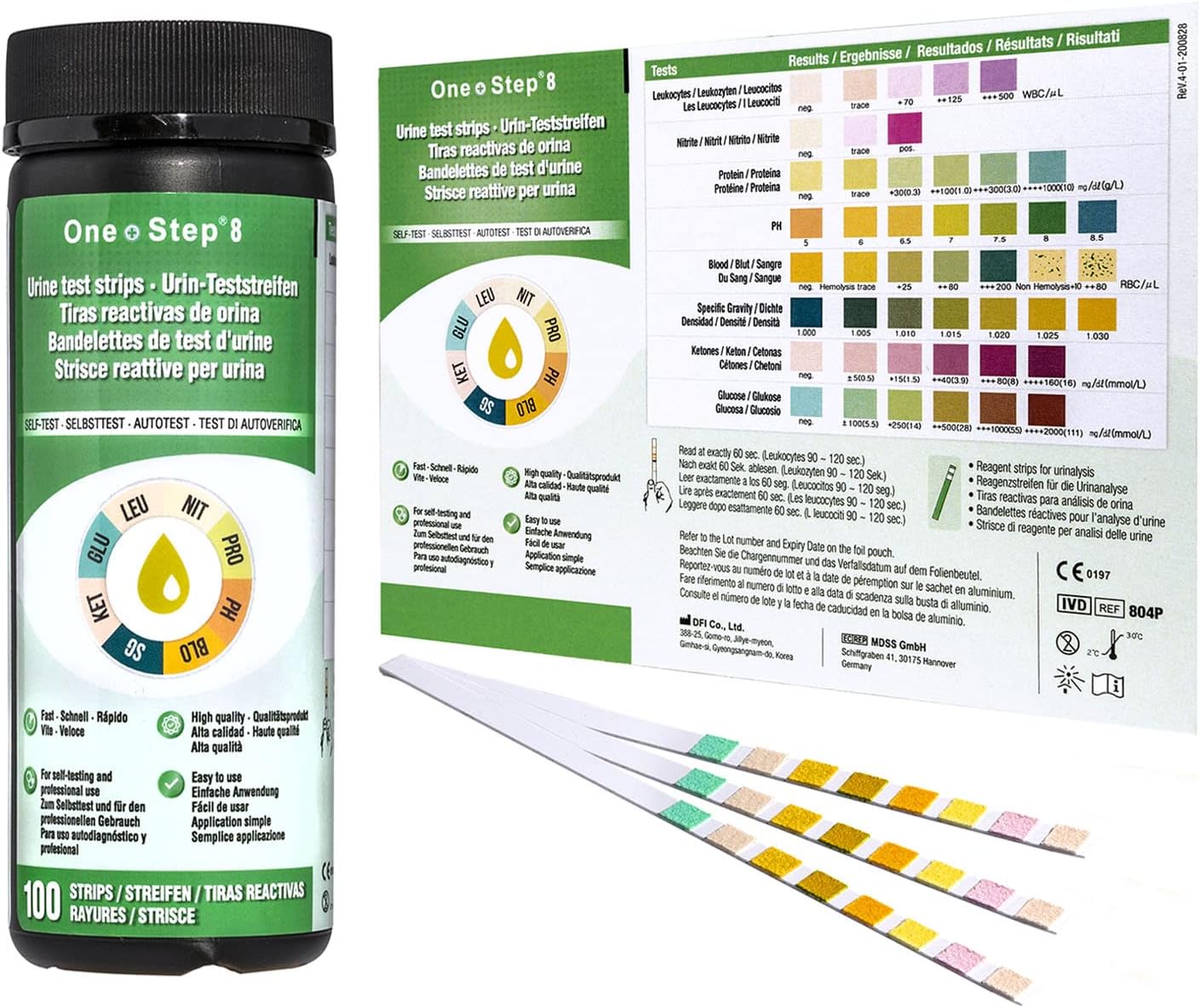 urinalysis strips