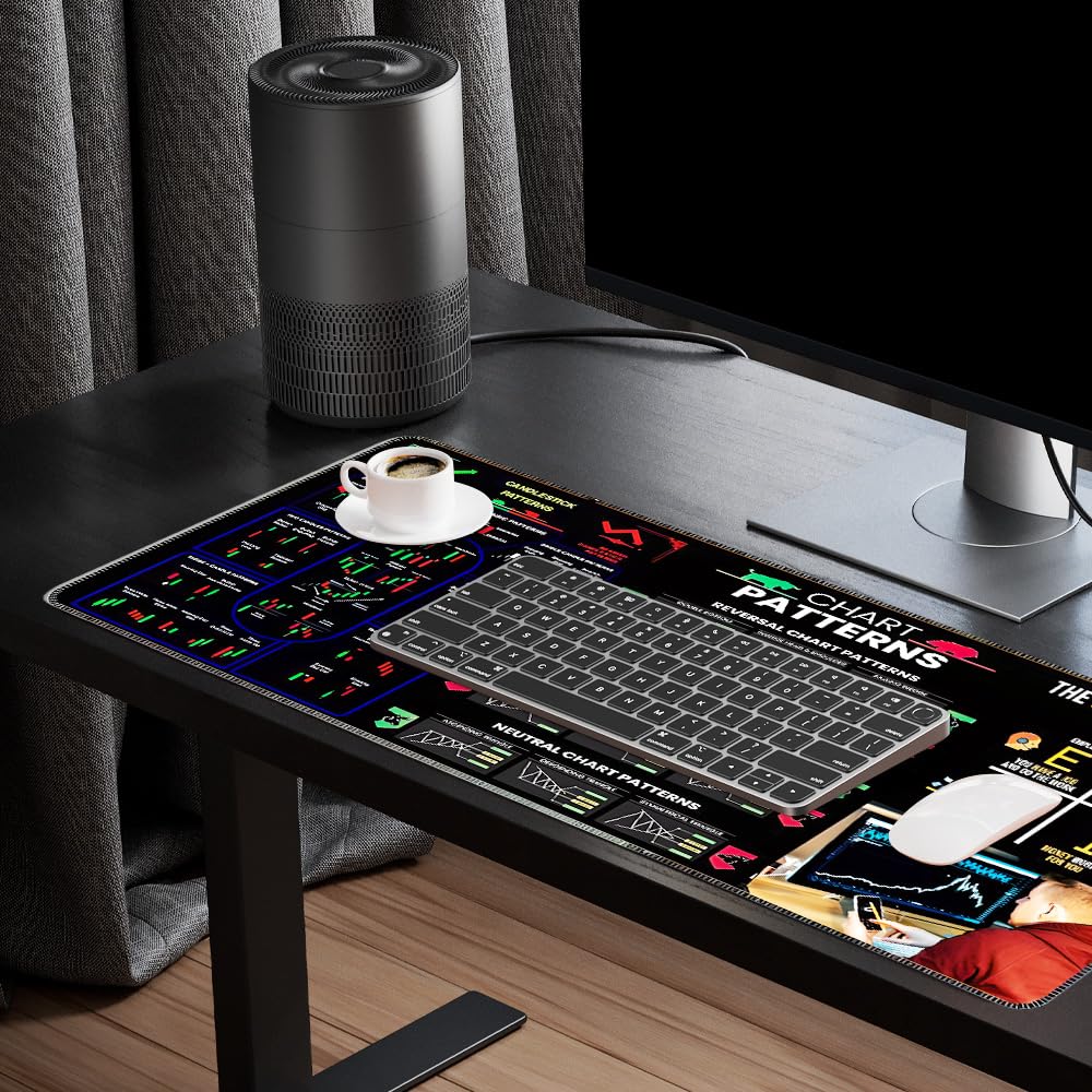 Genius Trader Mouse Pad, 2025 New Trading Mouse Pad for Desk, Computer  Keyboard Mat Chart Patterns Cheat Sheet Stock Market Mouse Pad Gifts for  Men Office Desk Accessories (C, 23.6in) : Amazon.sg: