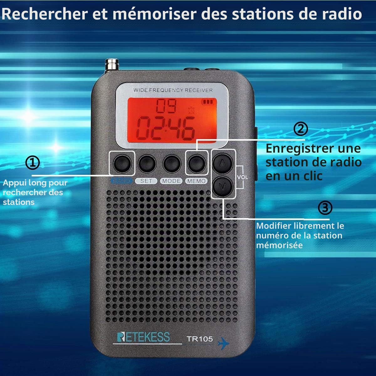 Retekess TR105 Récepteur à Ondes Courtes, Radio Portable Récepteur de Bande d'avion, FM AM SW CB AIR de Syntonisation Numérique avec Fonction Minuterie et Horloge,LCD,Cadeau(Gris)