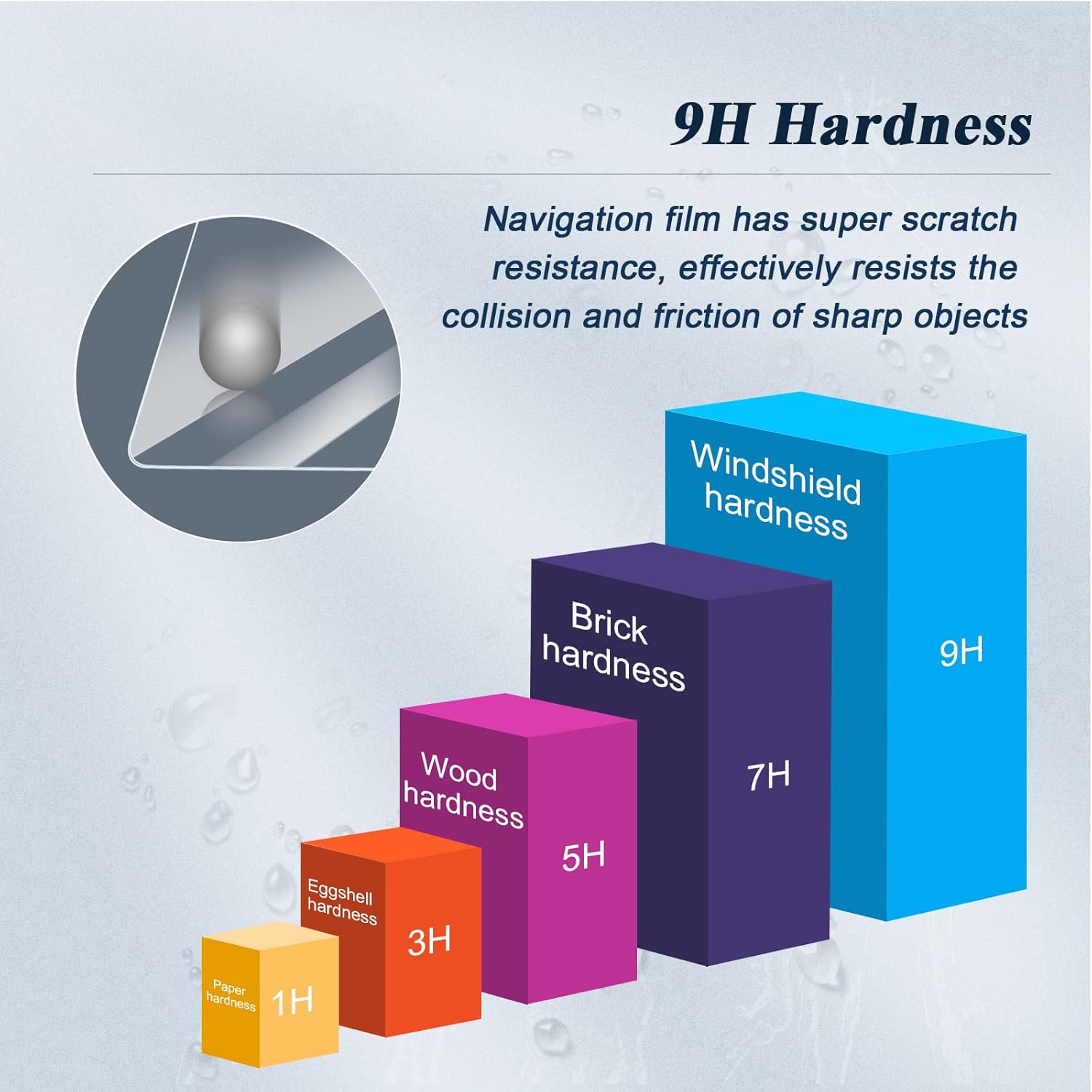 bibibo for 2022 2023 hyundai tucson accessories2022 tucson screen protector for 2022 2023 hyundai tucson nx4 santa cruz pickup truck 8 inch screen