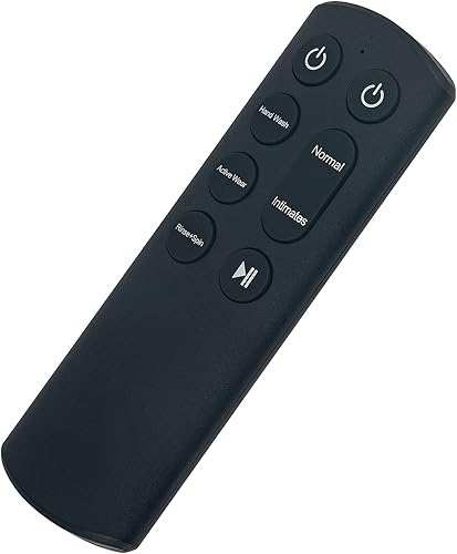 Miniatura 4 de PerFascin AGF78364301 Control remoto de repuesto para lavadora LG WD100C Series, WD200C Series, WD205C Series