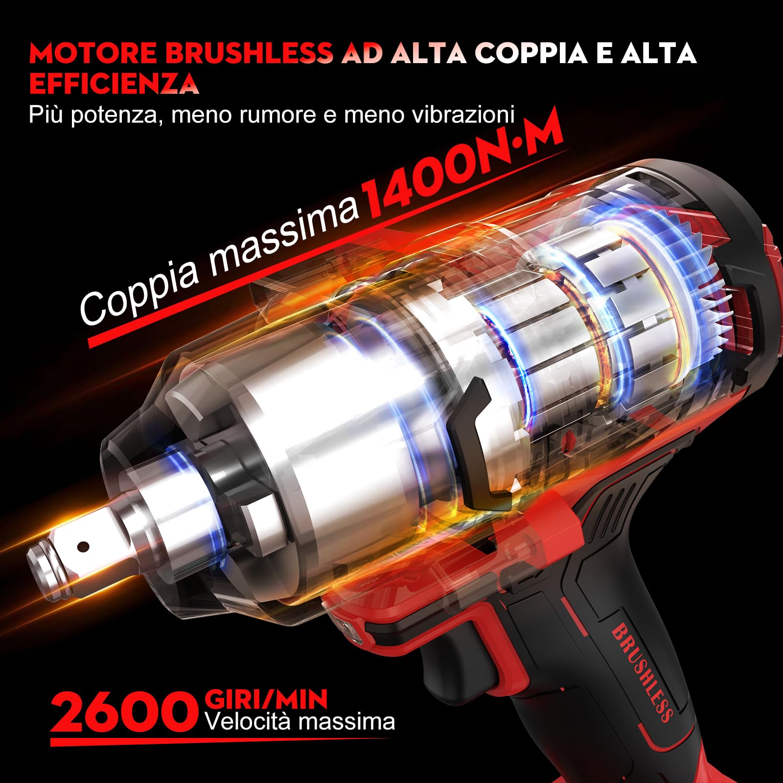 Sundpey 1400 N.m Avvitatore a Impulsi Brushless, 21V Avvitatore ad Impulsi con 2 Batterie da 4.0 Ah & 5 Prese & 9 Punte per Trapano & Adattatore Esagonale da 1/2" per Auto Camion Casa