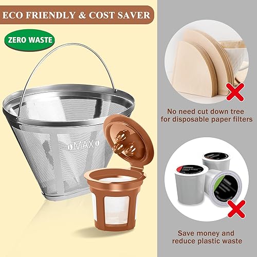 Miniatura 2 de VIVI SKY Filtro de café reutilizable para cafetera Ninja, filtro de cafetera de 4 conos #4 para cafetera Ninja Dual Brew Accesorios de café Ninja (2