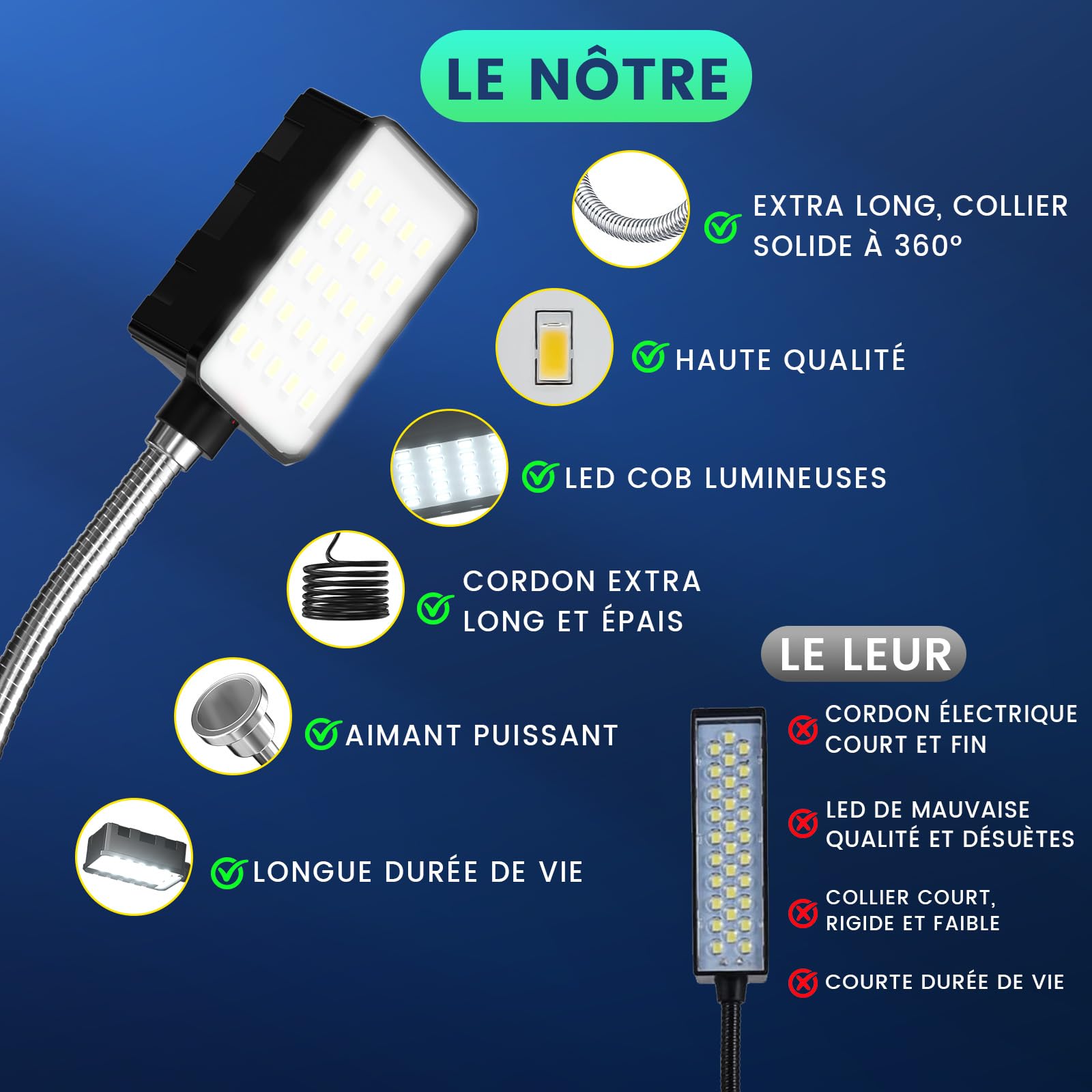 Lampe de Travail Magnétique 10W,6000 K Lampe de Travail LED avec Col de Cygne Flexible et Base Magnétique,Magnétique COB LED Lampe pour Établi,Machine à Coudre,Grill,Atelier,Éclairage Industriel