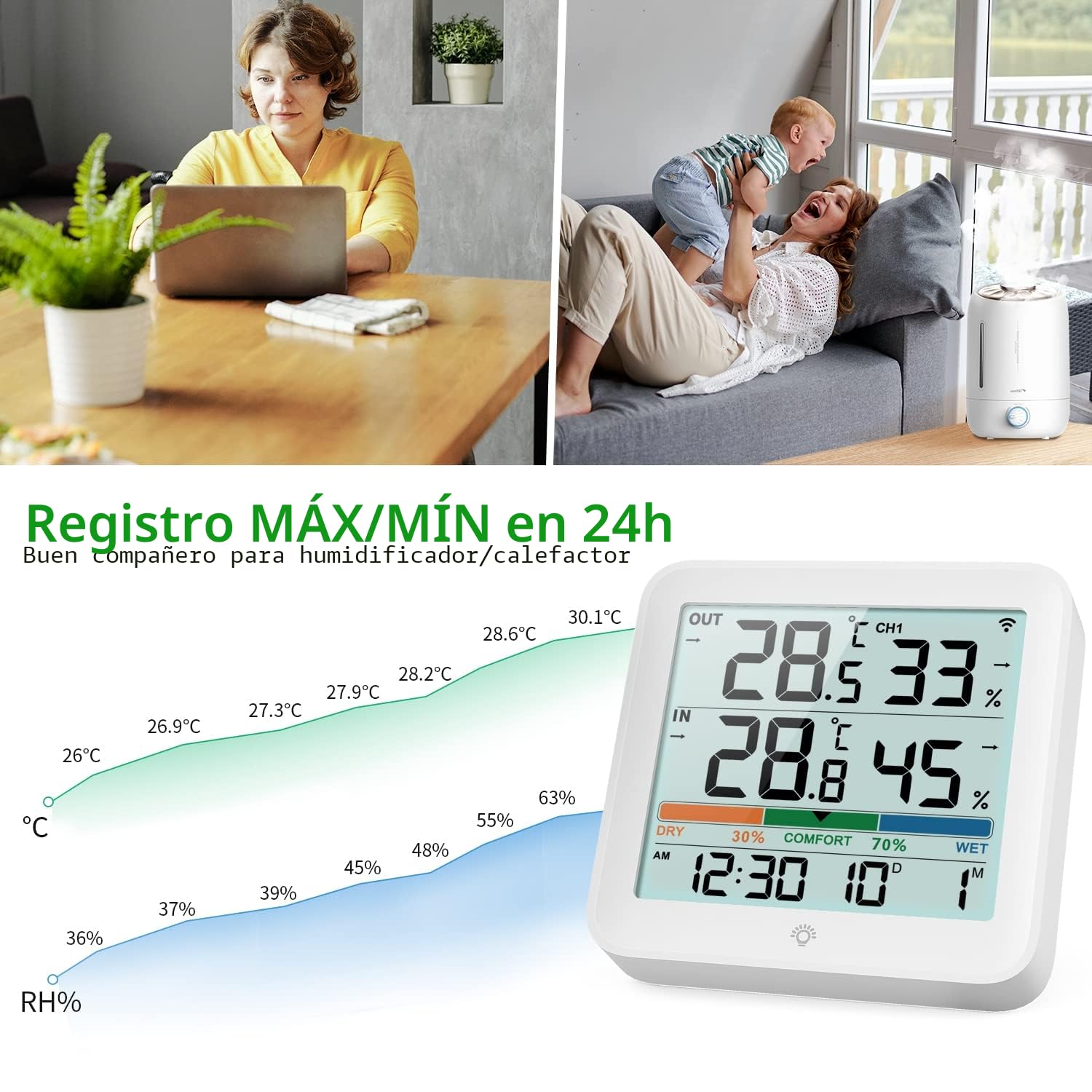 VOCOO Termómetro Higrómetro Interiores y Exteriors, digital Medidor de Humedad Temperatura estación meteorológica con 1 Sensor Inalámbrico Remoto,Interruptor ℃/℉, luz de Fondo