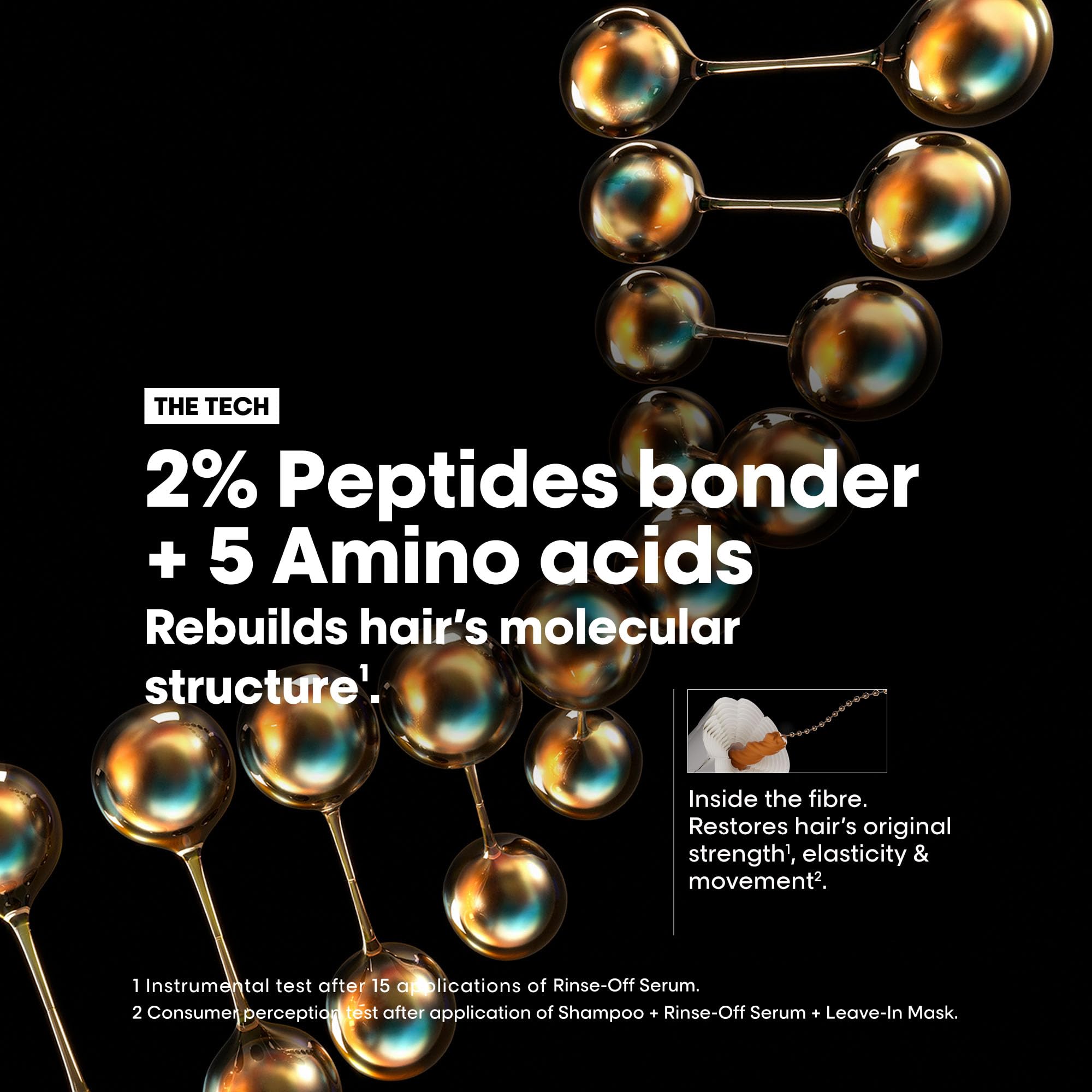 Absolut Repair Molecular Pflege-Duo für stark strukturgeschädigtes Haar, Rinse-Off Serum und Maske 250ml