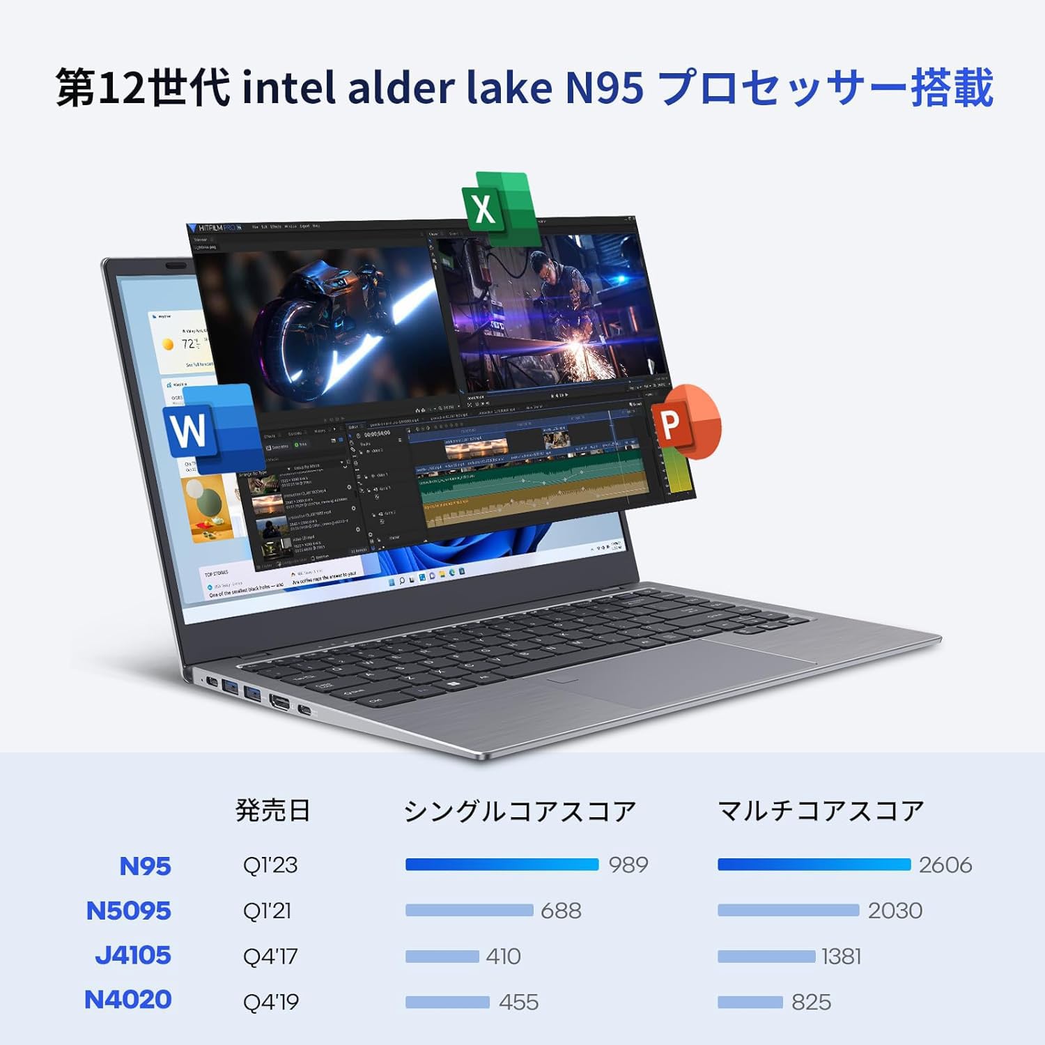 【ジャンク】 Shenzhen Intel N95搭載、4GBRAM 2024年 ジャンク】 Shenzhen Intel N95搭載、4GBRAM 2024年 ノートPC