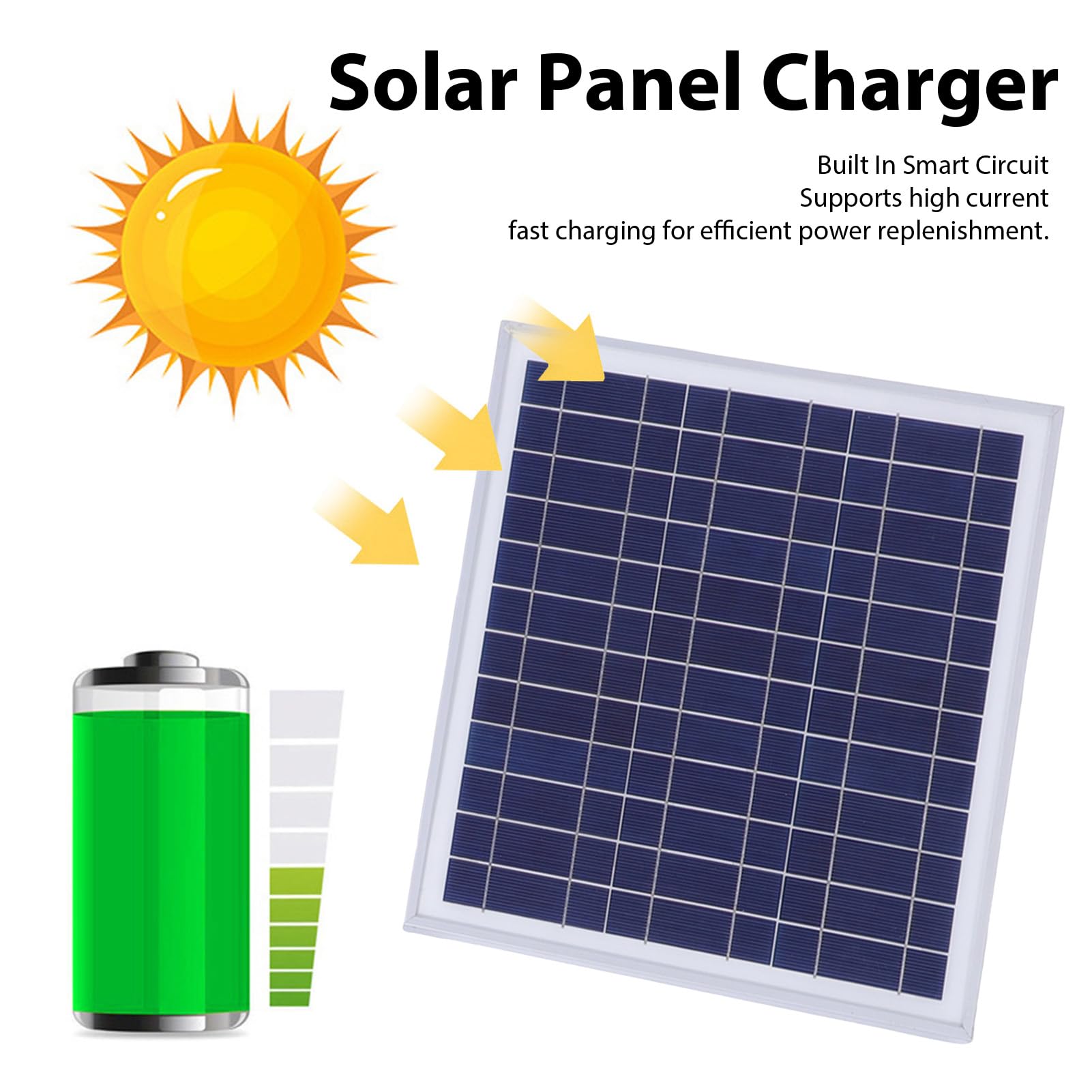 Pannello Solare Monocristallino 15W, Caricabatterie, 12V, per,