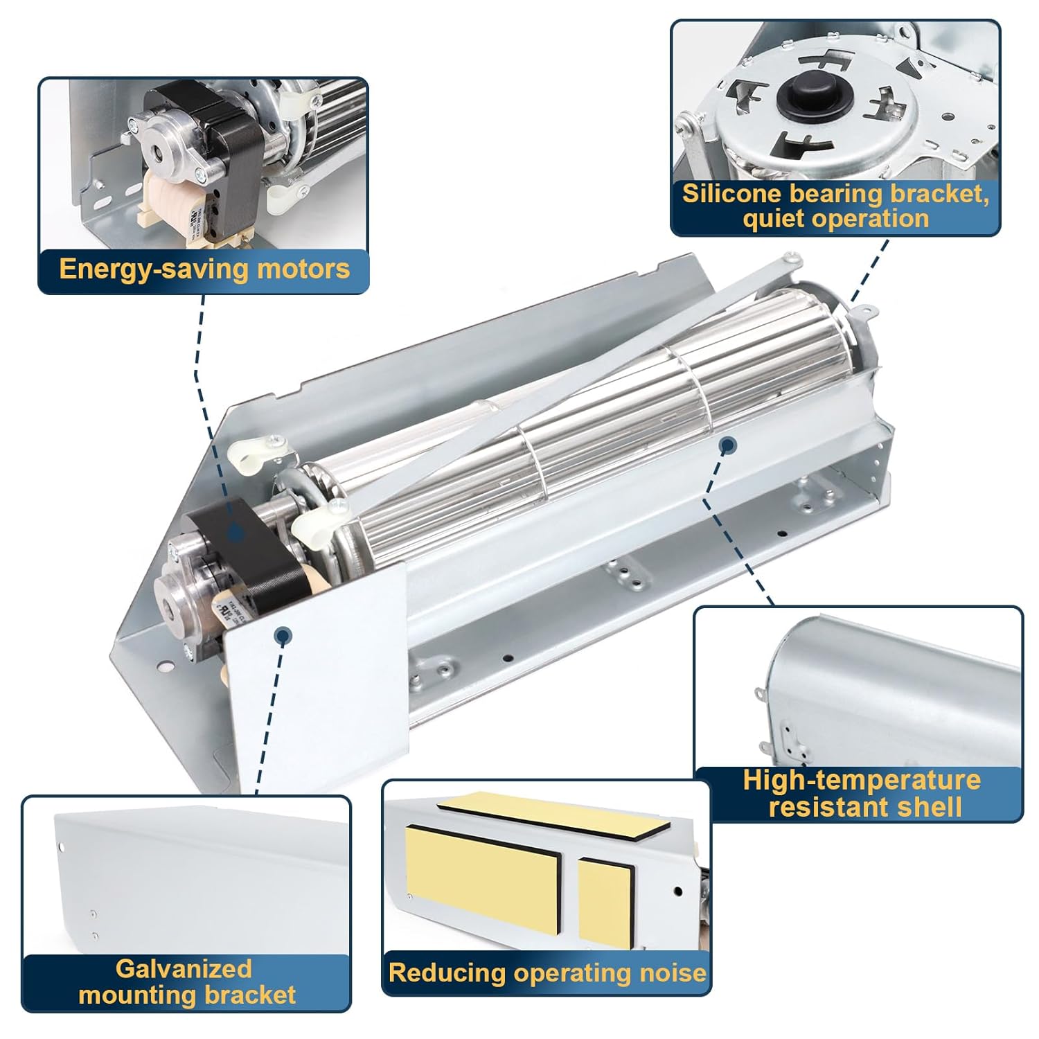 Fireplace Blower Fan Kit FBK-250 80L86 Replacement for Superior BC-36 DR-500CMN, Astria, Lennox Fireplace, Blower Fan for Lennox HB-RB250 HBRB250 MPD3530CNM IMDV3530CNM