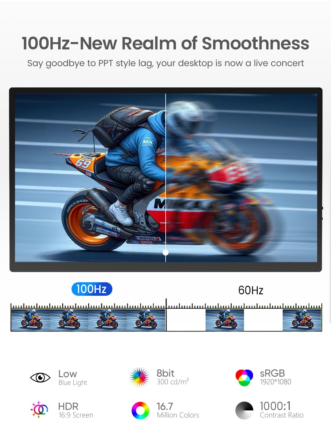 EVICIV Monitor Portatile 23,8 Pollici 100Hz Grande Portable Monitor 1920x1080 FHD IPS con Supporto/VESA/HDMI/USB-C Schermo da Gioco Eye-Care per PC Laptop Telefono Switch Xbo