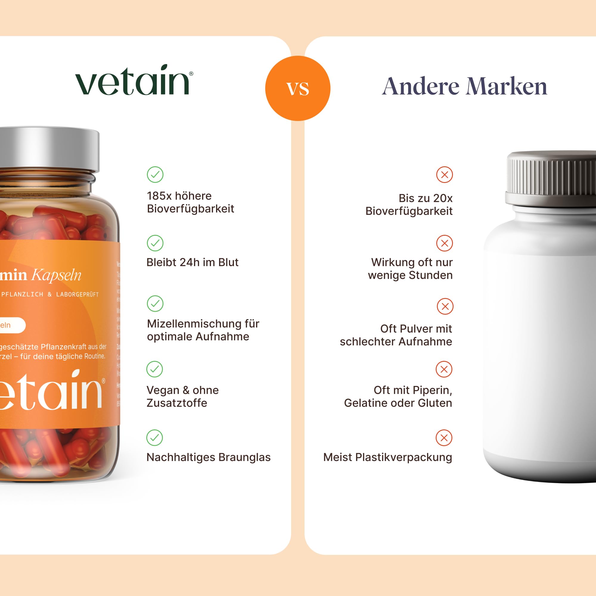 VETAIN Kurkuma Kapseln hochdosiert -185x höhere Bioverfügbarkeit - Mizell Curcumin NovaSOL + Vitamin D3 - Ohne Piperin - 60 flüssige Kapseln - Vegan & laborgeprüft