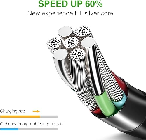 Miniatura 7 de ANDTOBO USB 1 to 4 Splitter, USB 2.0 Y Splitter Charger Cable USB 1 Male to 4 Female Power Cord Extension Hub Cable for PCPS4MacBookLaptopTVLED