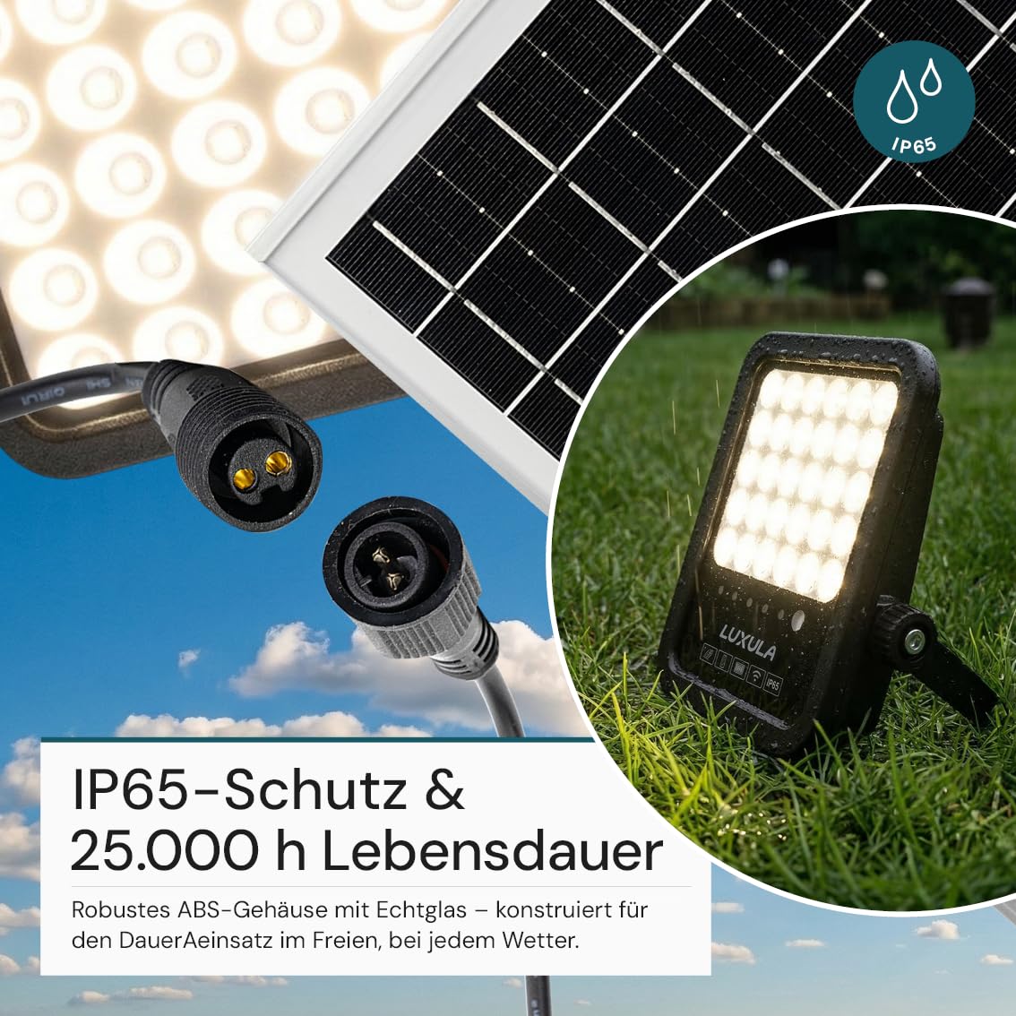 LUXULA Solarstrahler für außen 20W 2 Stück, Solar Strahler Garten mit Fernbedienung, Außenstrahler Solar mit Solarpanel, 6500K, IP65, 2750lm, Solarlampe für außen, Garten, Hof, Einfahrt, Balkon