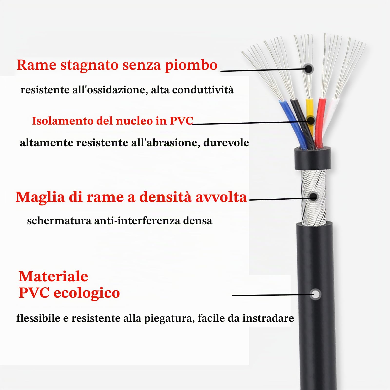 Cavo Schermato 2547 A 2 Conduttori Calibro 32~22 - Cavo Audio E Segnale Flessibile Con Schermatura in Rame Stagnato Da 300 V E Foglio Di Alluminio - Microfoni, Altoparlanti(100ft,30AWG-2C)