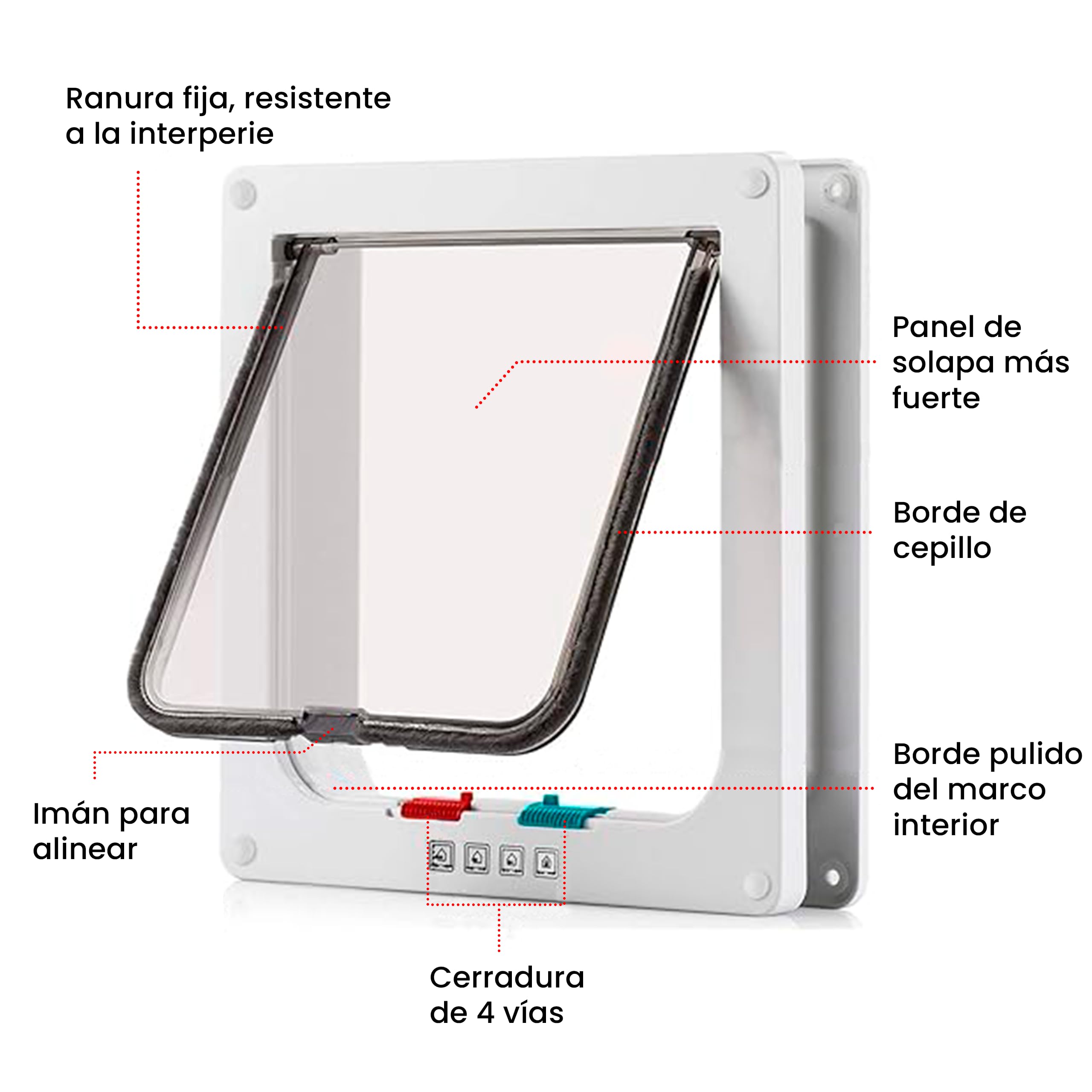 PEVLA Gattaiola con Chiusura Magnetica a 4 Vie - Porticina per Gatti e Cani Piccoli e Grandi - Sportello Animali (25*23.5*5.5-Bian)