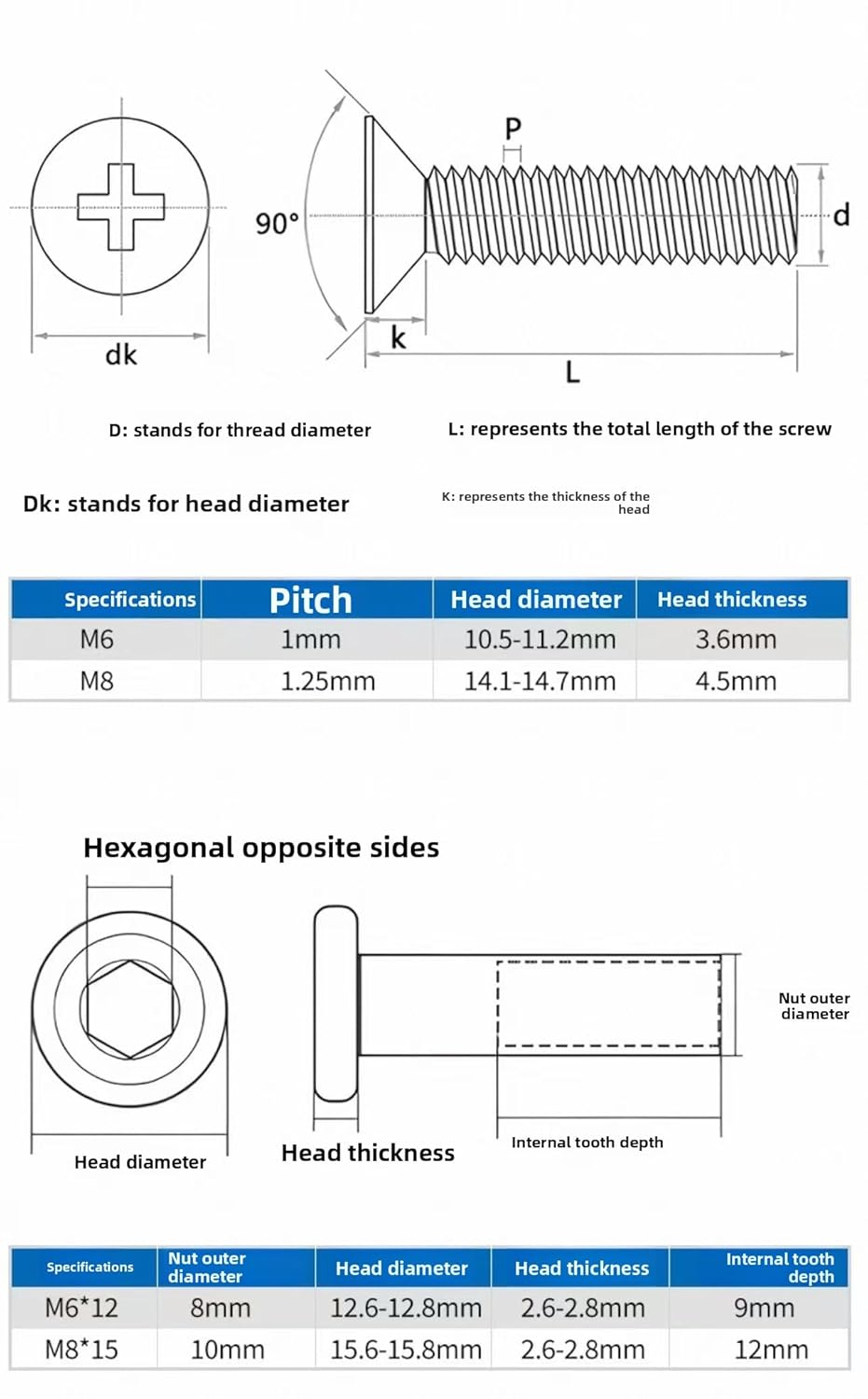SS304 Stainless Steel Phillips Countersunk Screws, Hex Socket Rivet Nut, M6 M8, High-Strength Fasteners for Machinery, Automotive, Construction, Industrial Repair & Assembly