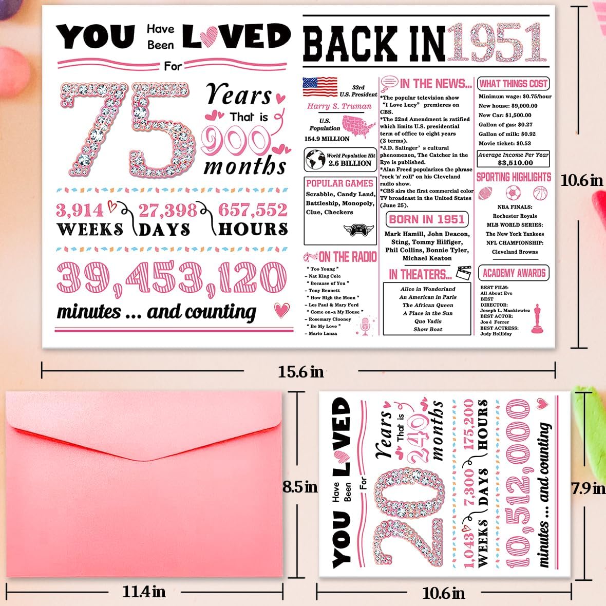 75th Birthday Card,75th Birthday Gifts for Women,75th Birthday Decorations for Mom,75 Year Old Birthday Card for Grandma,75th Birthday Gift Ideas - Image 2