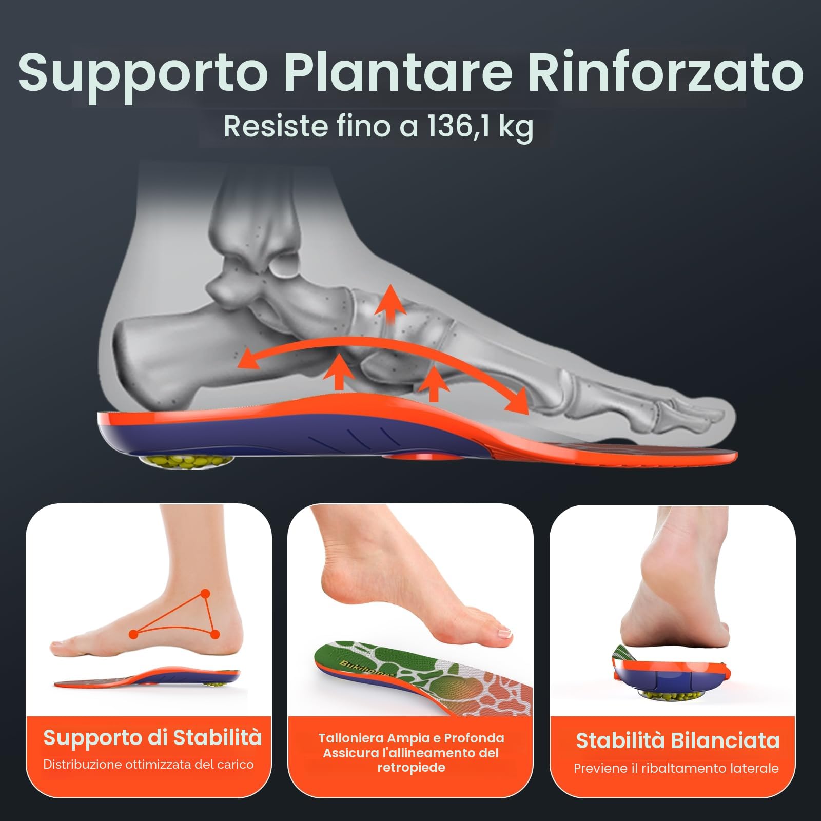 Solette per alleviare il dolore metatarsale | Neuroma di Morton | Sollievo dalla fascite plantare | Dolore all'avampiede, plantari ortopedici con supporto plantare per uomo e donna - (XL)