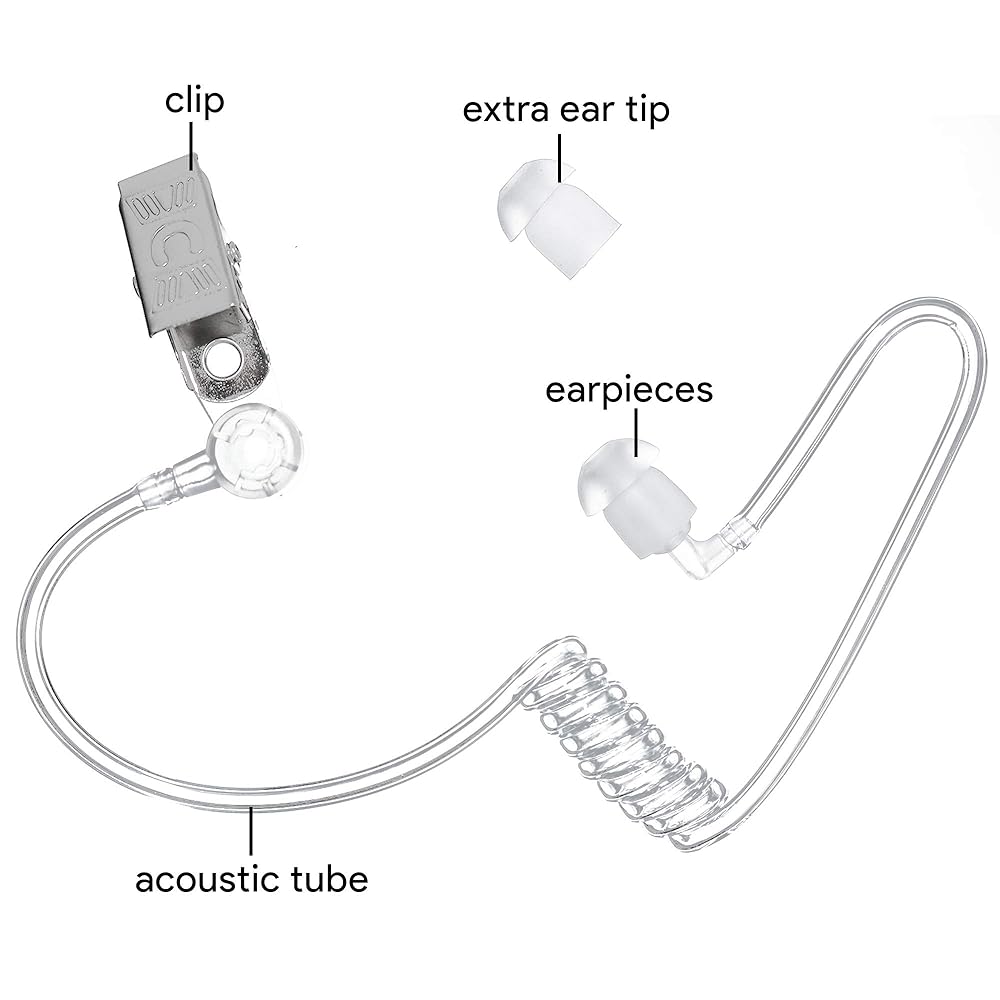 Déguisement Agent Secret Jouet Écouteurs Espion SHANKAM