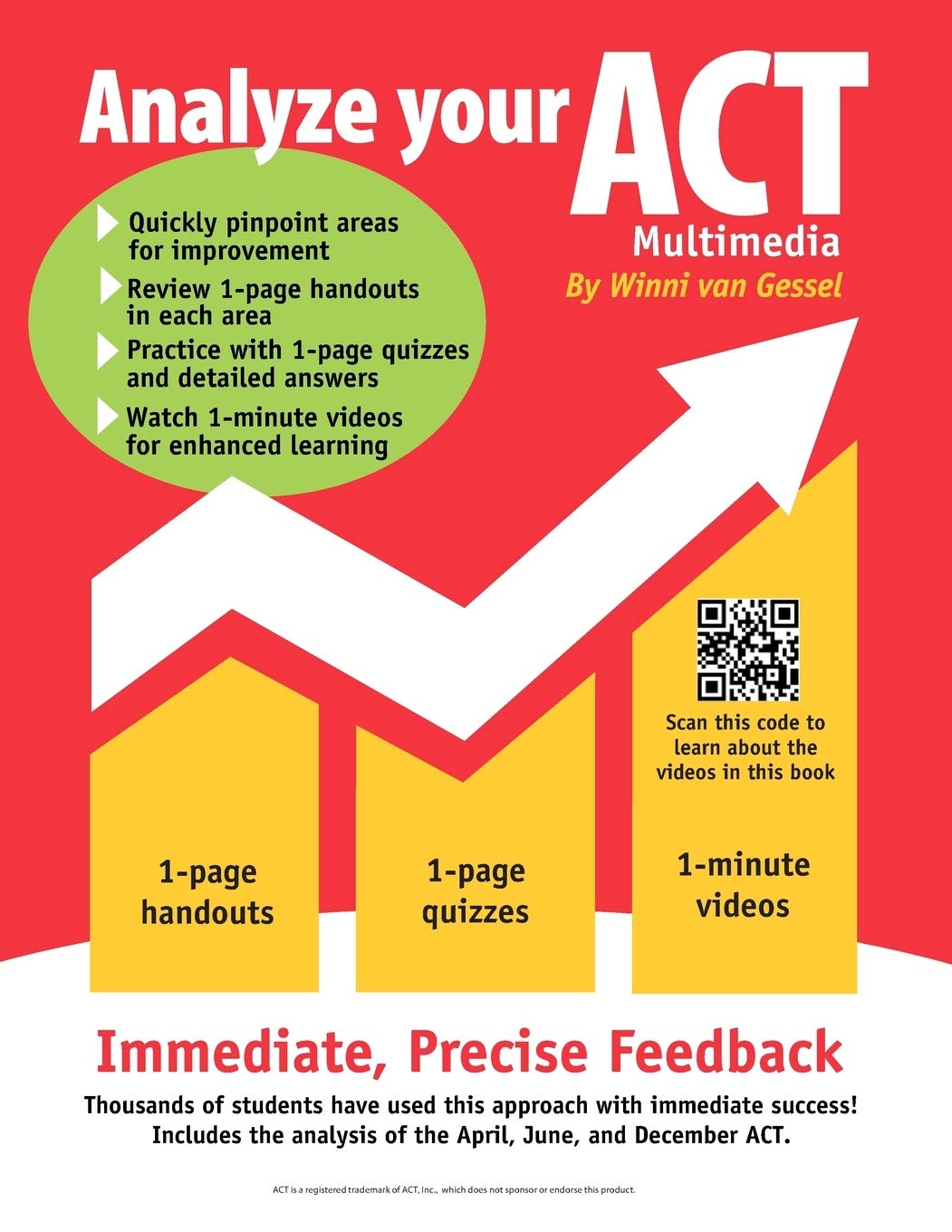 Analyze Your ACT - Multimedia