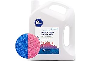 WiseSorb: The Ultimate Cabinet Dehumidifier Solution