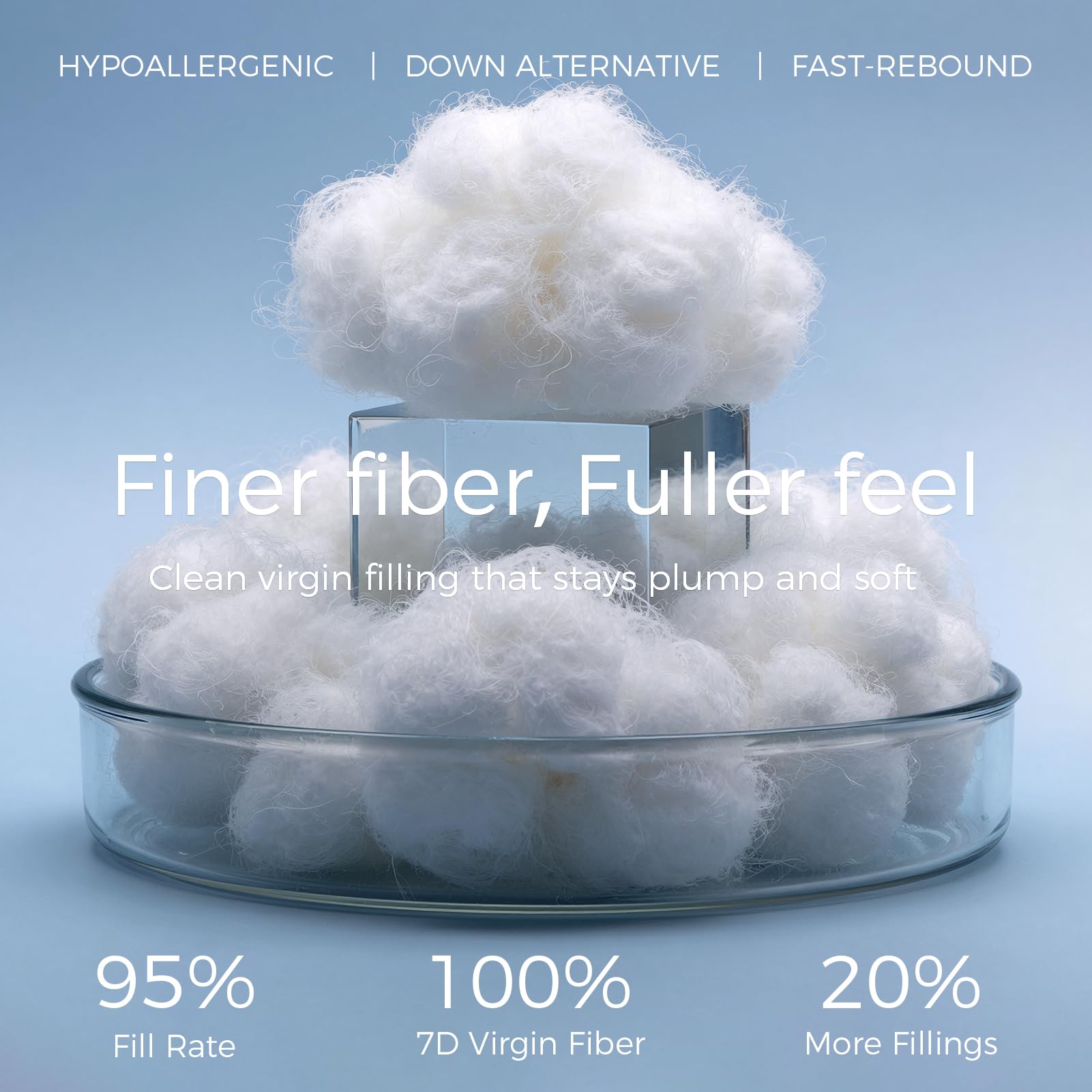 How to Fluff Couch Cushions: A Quick Guide 1 Phantoscope 18x18 Pillow Inserts, Indoor Decorative Throw Pillows for Couch, Sof - product photo
