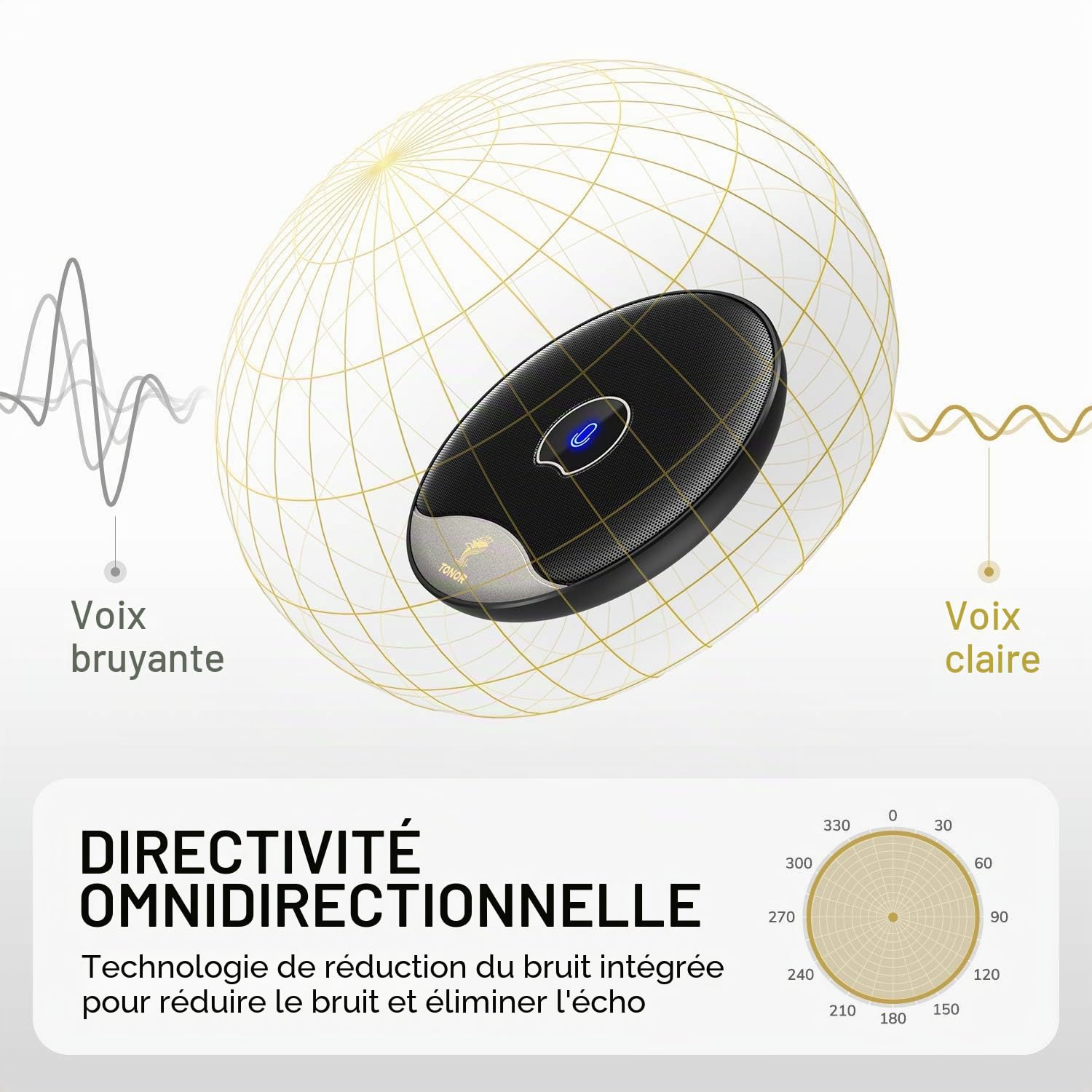 TONOR Microphone USB de Conférence, Micro à Condensateur Omnidirectionnel avec Bouton Muet pour PC, Plug and Play (TM20)