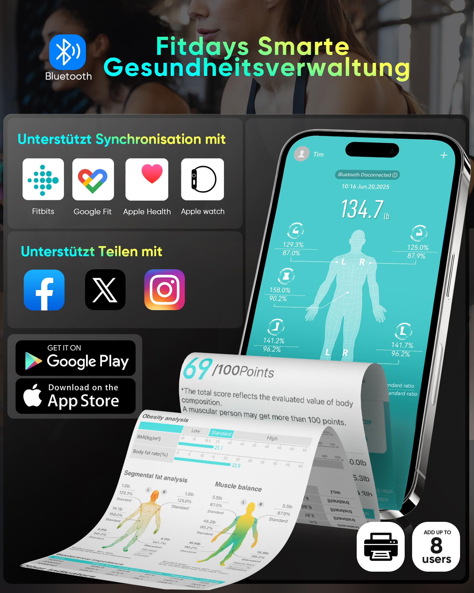 Körperfettwaage Personenwaage Digital 8-Elektroden Bluetooth App Smart Körperanalysewaage, 58 Körperdaten Fett, Muskel, Protein, BMI, BMR, Großes Display, Gehärtetes Glas, 180kg/400lbs, 24 Benutzer