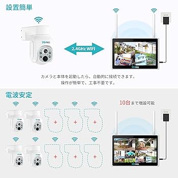 Amazon.co.jp: 【400万画素・ソーラーパネル給電】SOVMIKU最新型
