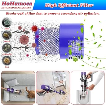 Dyson V10 SV12 serisi elektrikli süpürge için yıkanabilir yedek filtre, yedek HEPA posta motor filtresi Dyson V10 Cyclone hayvan Absolute Total Clean Motorhead SV12, DY#969082-01 ile uyumlu