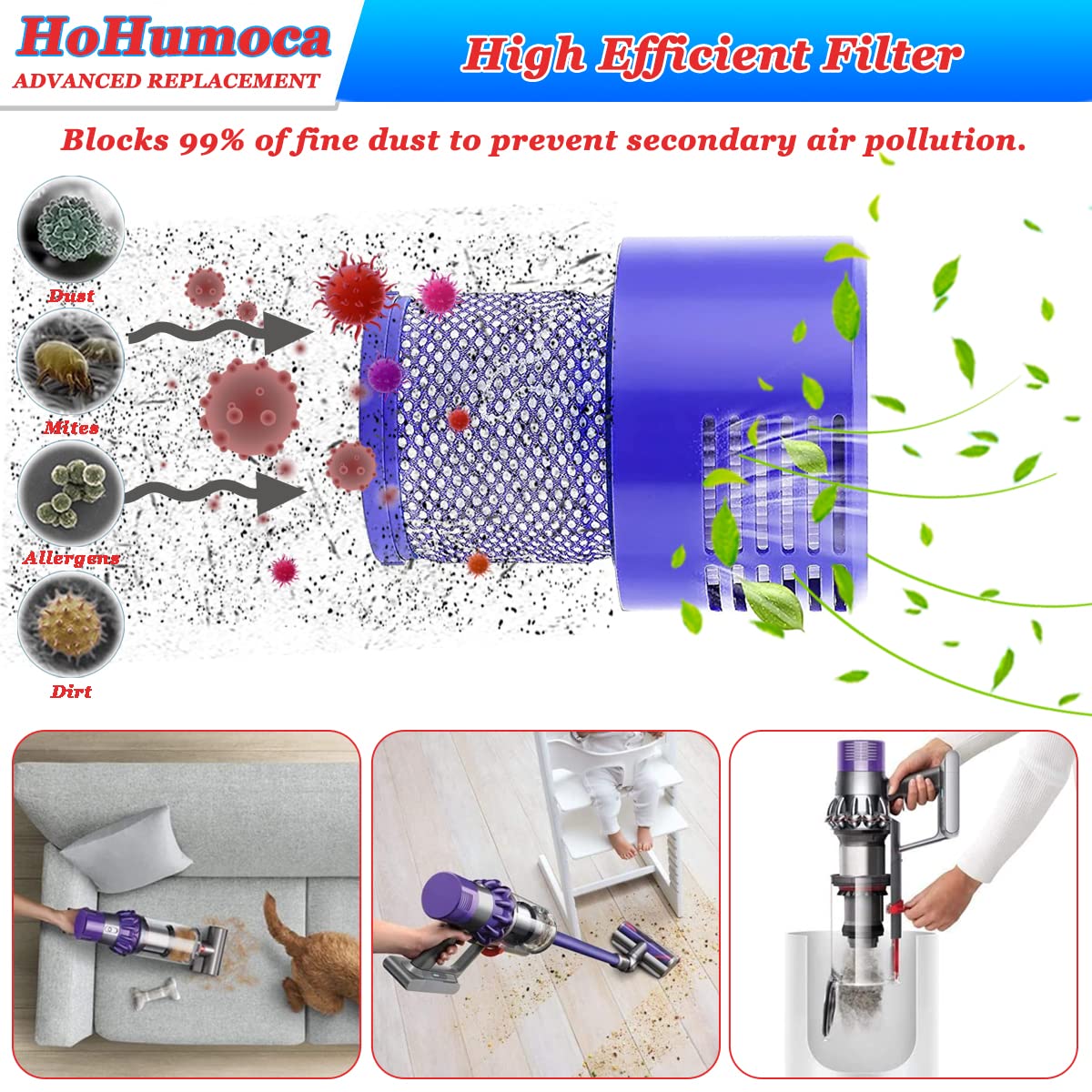 HoHumoca Dyson V10 SV12 serisi elektrikli süpürge için yıkanabilir yedek filtre, yedek HEPA posta motor filtresi Dyson V10 Cyclone hayvan Absolute Total Clean Motorhead SV12, DY#969082-01 ile uyumlu