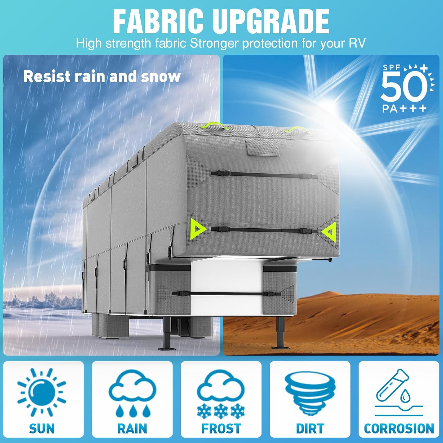 5th Wheel RV Cover 33-37ft, 7 Layers Travel Trailer Cover, Waterproof Camper Cover, Tongue Jack Cover, Tear Resistant Waterproof Motohome Fifth Wheel RV Cover