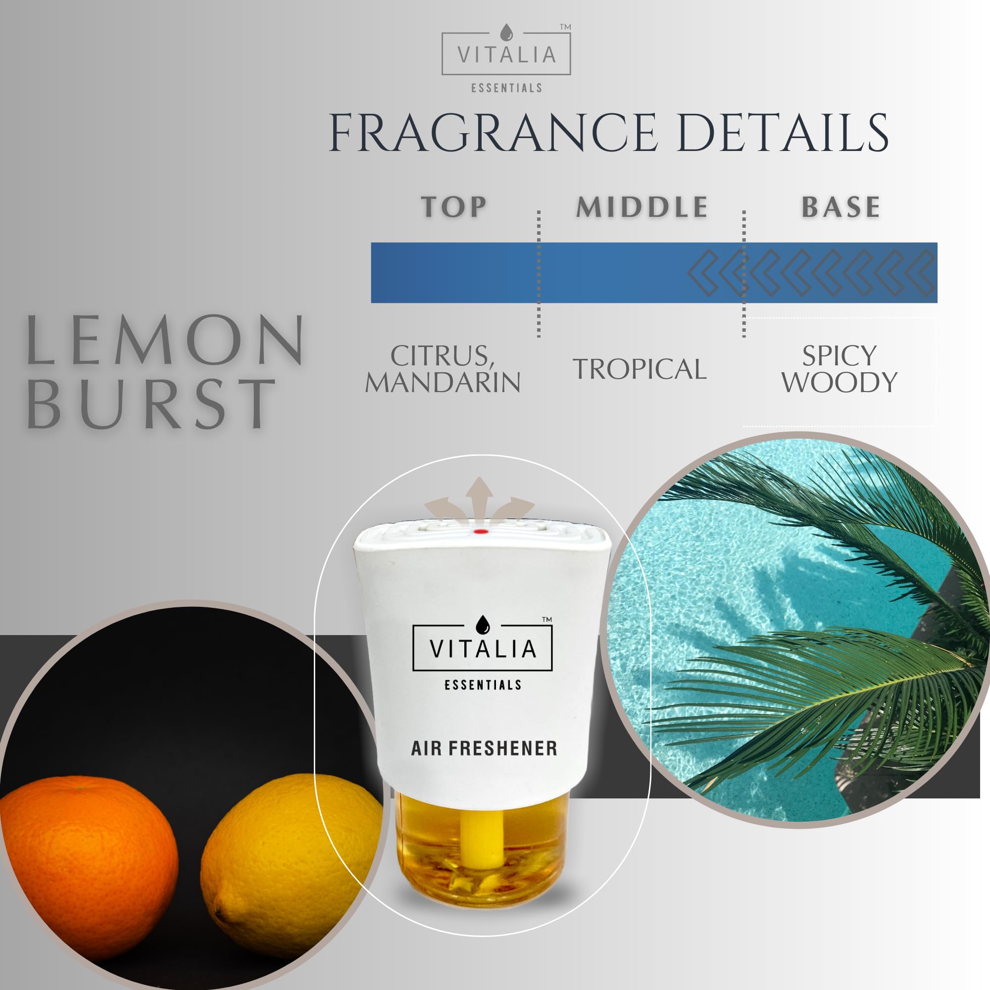 Vitalia Essentials - LEMON BURST - Electric Plug-in Automatic Room Freshener | 1Machine + 1Refill (45ml) | 3W Low Power Consumption | Long Lasting Stay | Room & Bathroom Freshener | STRONG 1