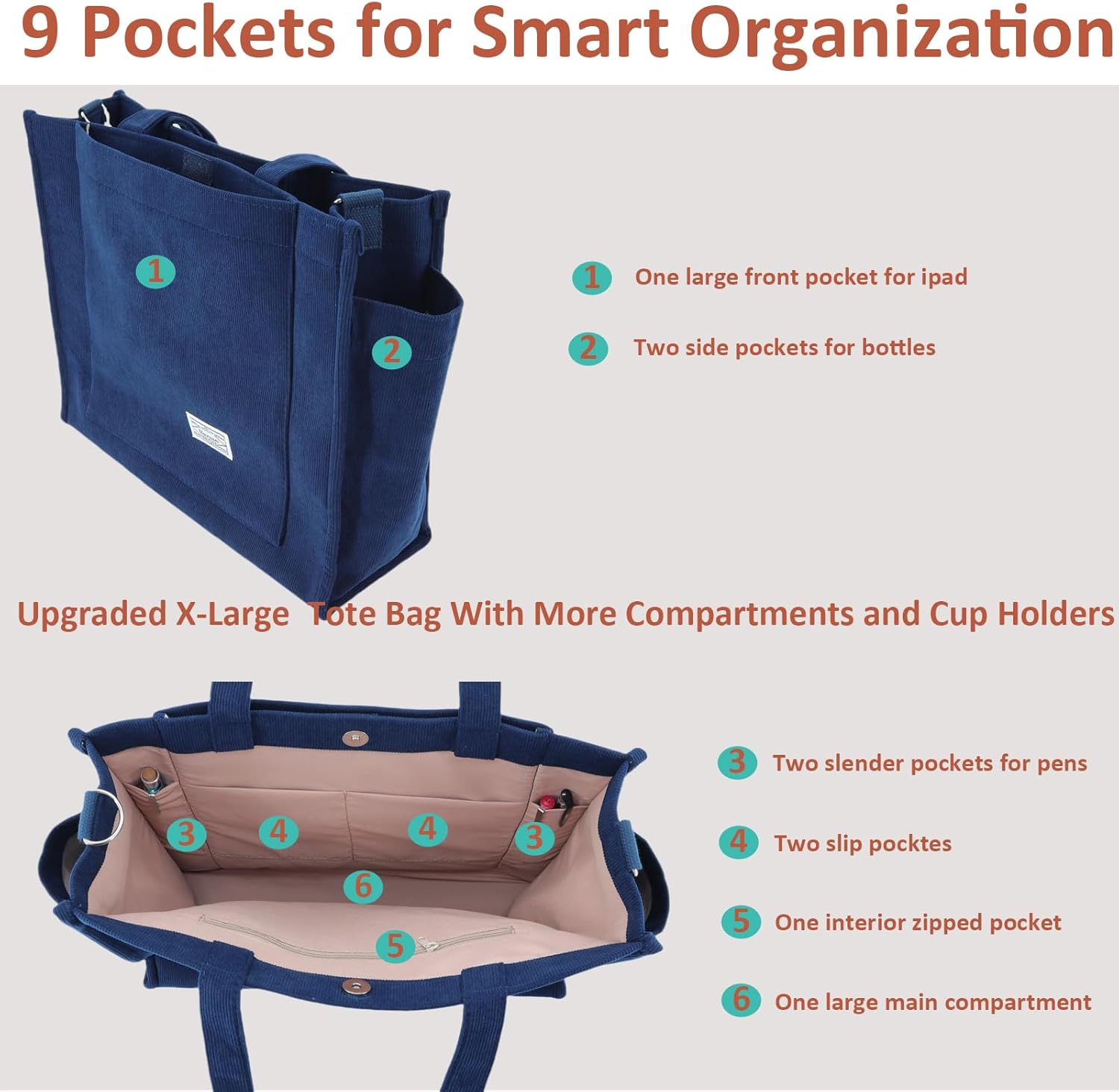 UERRUAM Tote Bag for Women with Compartments,Large Corduroy Tote for Work Travel College Book Bag Hard Bottom Crossbody Bag - Image 3