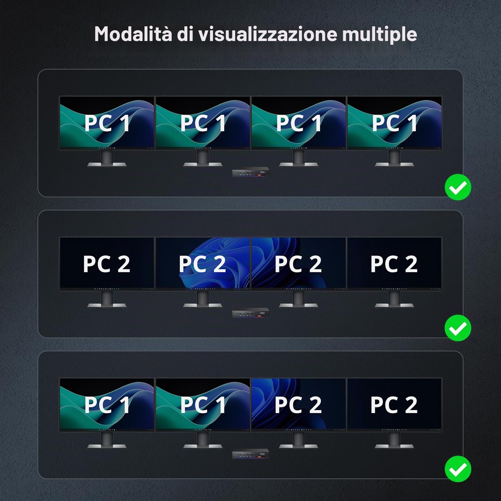 TESmart Switch KVM 4K@60Hz per 2 PC e 4 Monitor, Visualizzazione Simultanea di 2 PC, con 2 USB 3.0, HDMI 2.0, DP 1.2, EDID, Tasto di Scelta Rapida per Mouse/Tastiera, LAN, IR, Tutti i Cavi per PC