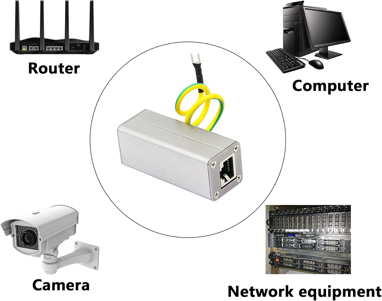 CERRXIAN RJ45 Ethernet Network Surge Protector Outdoor Arrester Protection Device for POE Switch Camera SPD Protection Suppressor