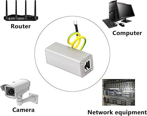 Miniatura 7 de CERRXIAN Dispositivo de protección contra sobretensiones de red Ethernet RJ45 para cámara de interruptor POE SPD protección supresor