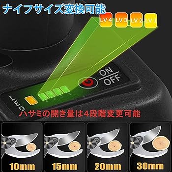 KUAMOO 充電式剪定ばさみ 電気剪定ばさみ コードレス Amazon | KUAMOO 充電式剪定ばさみ 電動ハサミ 剪定鋏