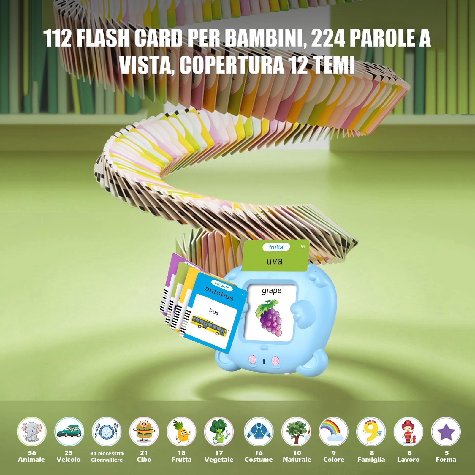 Talking Flash Cards Schede Flash Cards Parlanti Flash Cards Flash Cards Bambini Giocattoli Educativi per Bambini 3+ Anni Autismo Giochi Regali di Compleanno Giochi Montessori(Blu Italiano)
